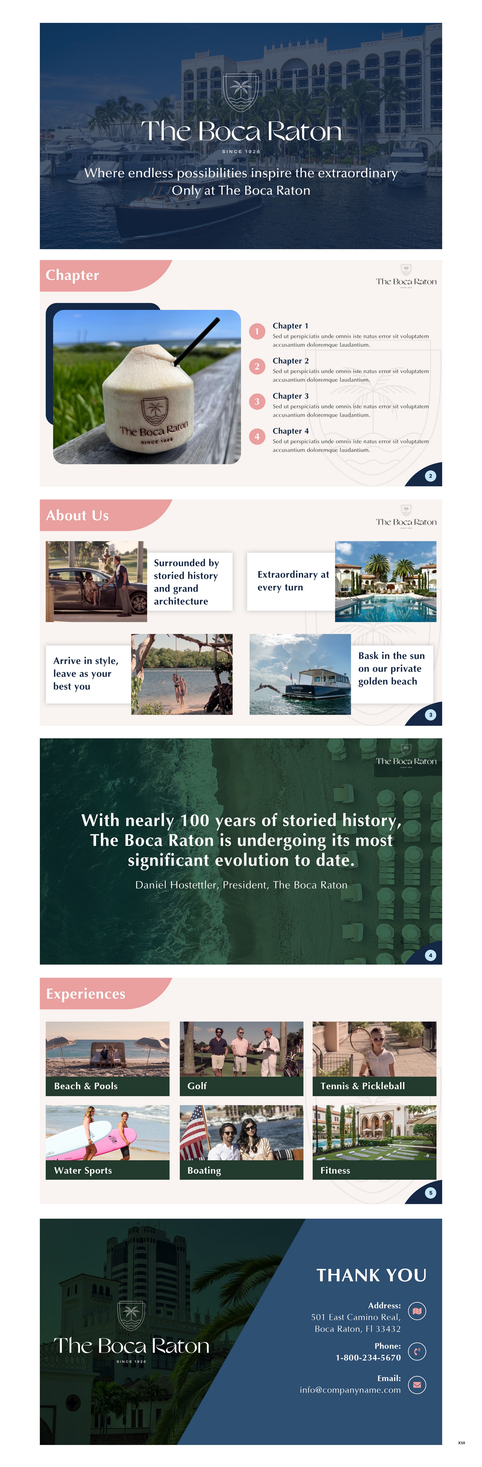 Diseño de PowerPoint por pb para este proyecto | Diseño #31554315