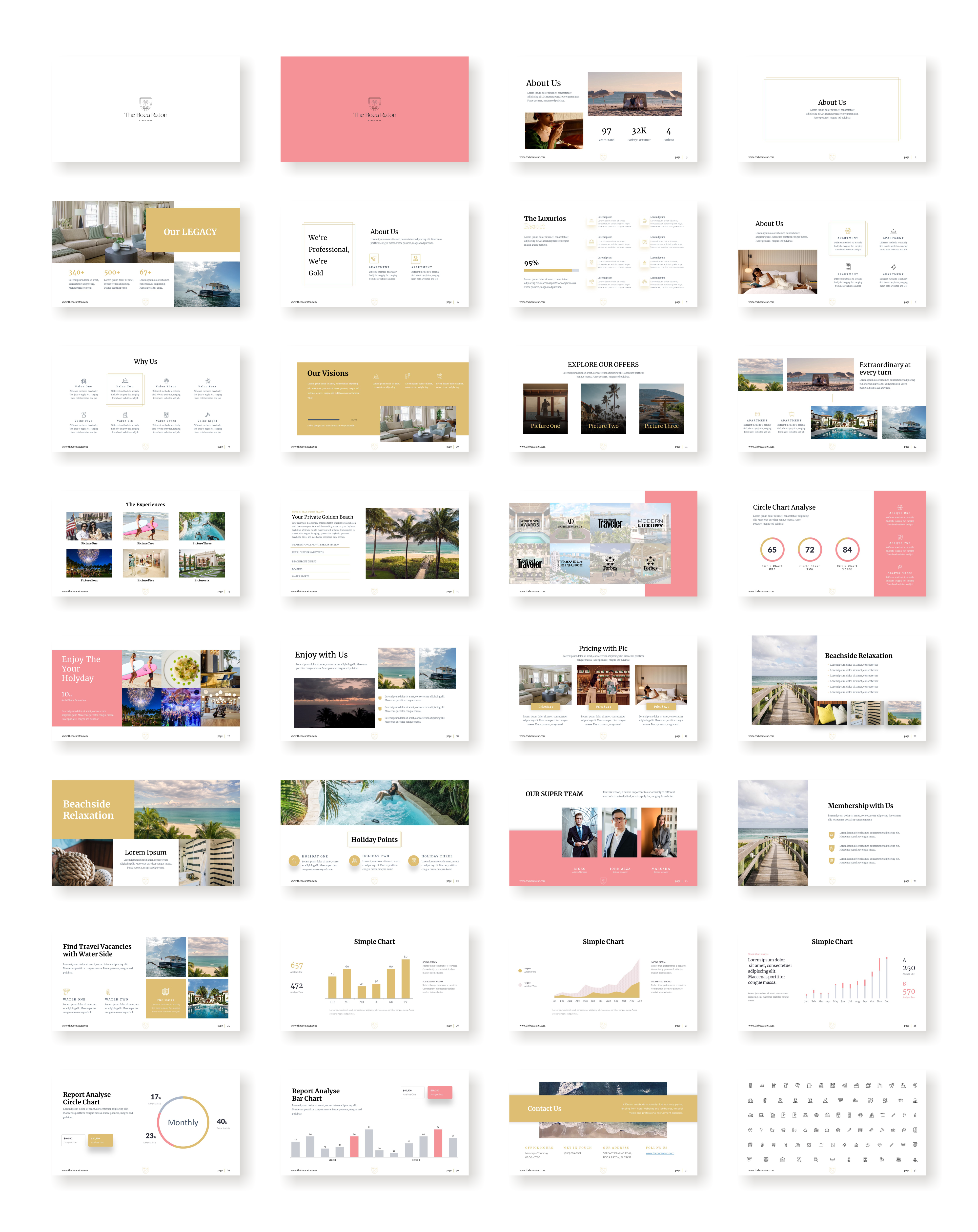PowerPoint-Design von Awang_ für dieses Projekt | Design #31563441