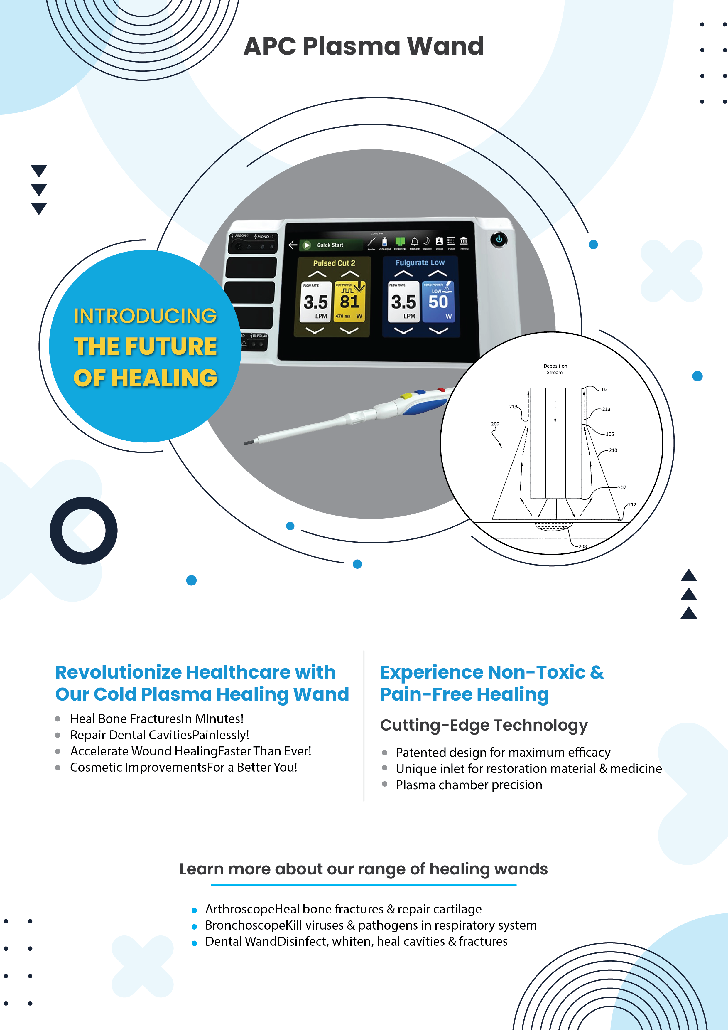 Flyer Design by WebNX for Dentivia  | Design #31561219