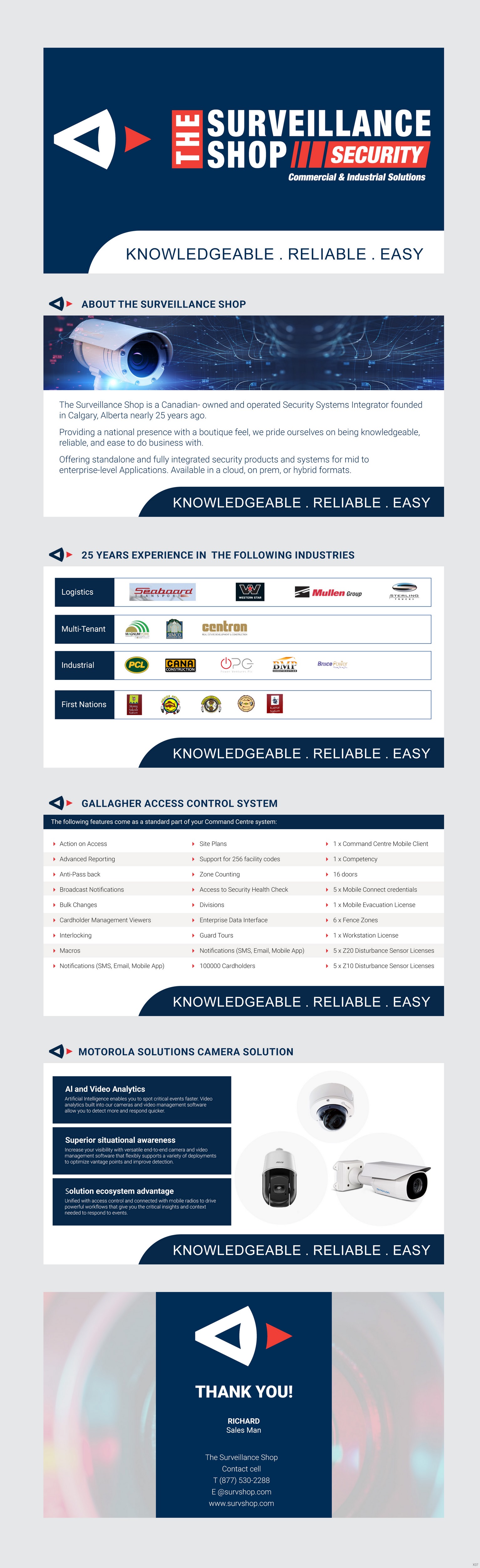 PowerPoint Design by pb for this project | Design #31554351