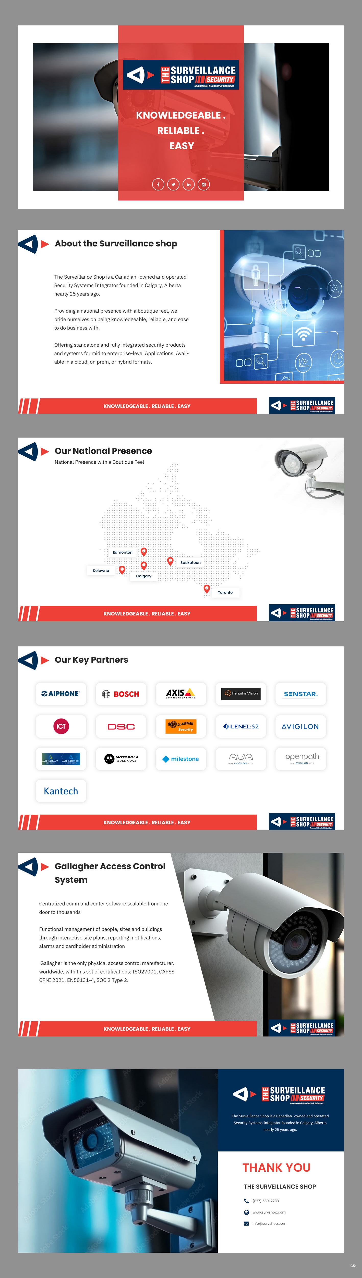 Design de PowerPoint par pb pour ce projet | Design #31554352