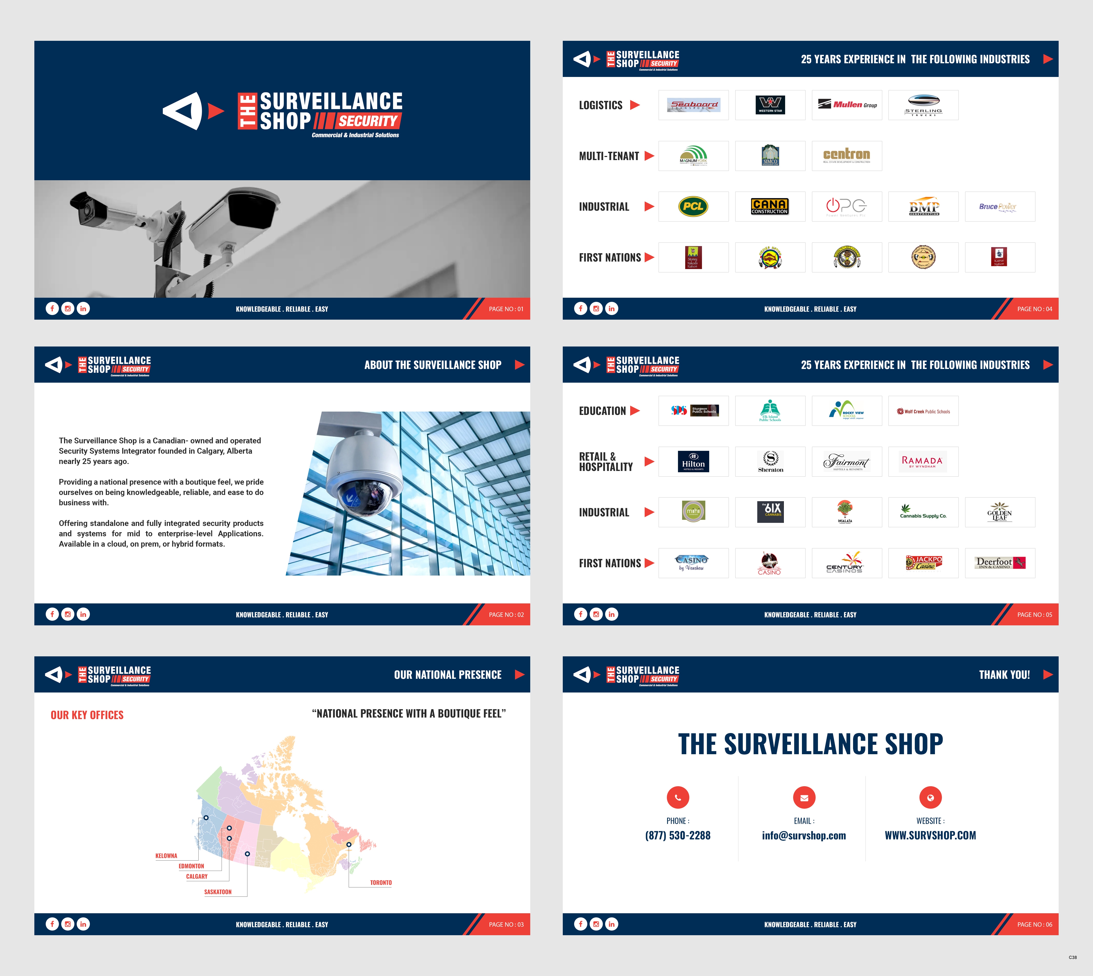 Design de PowerPoint par pb pour ce projet | Design #31554609