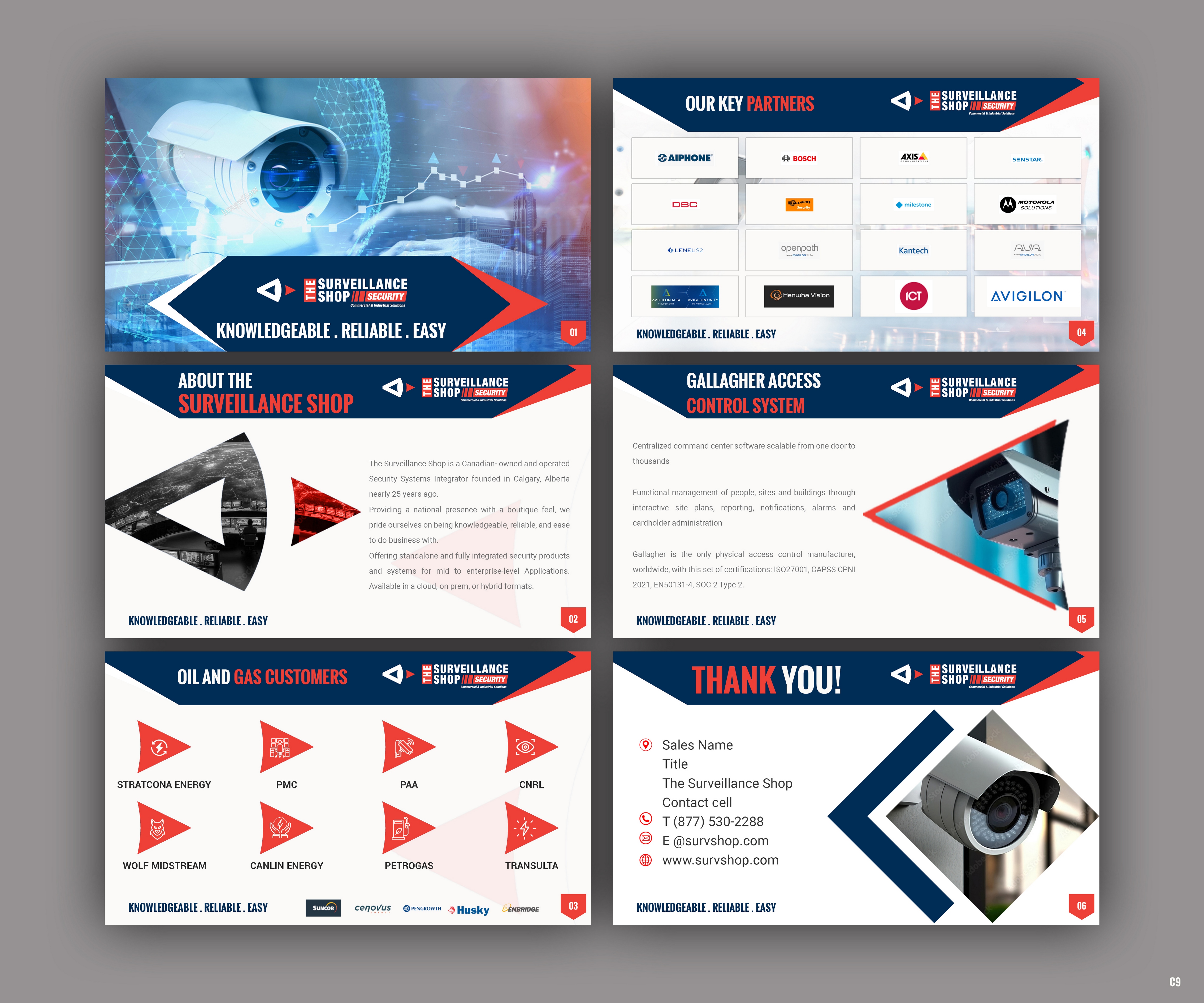 Design de PowerPoint par pb pour ce projet | Design #31554613