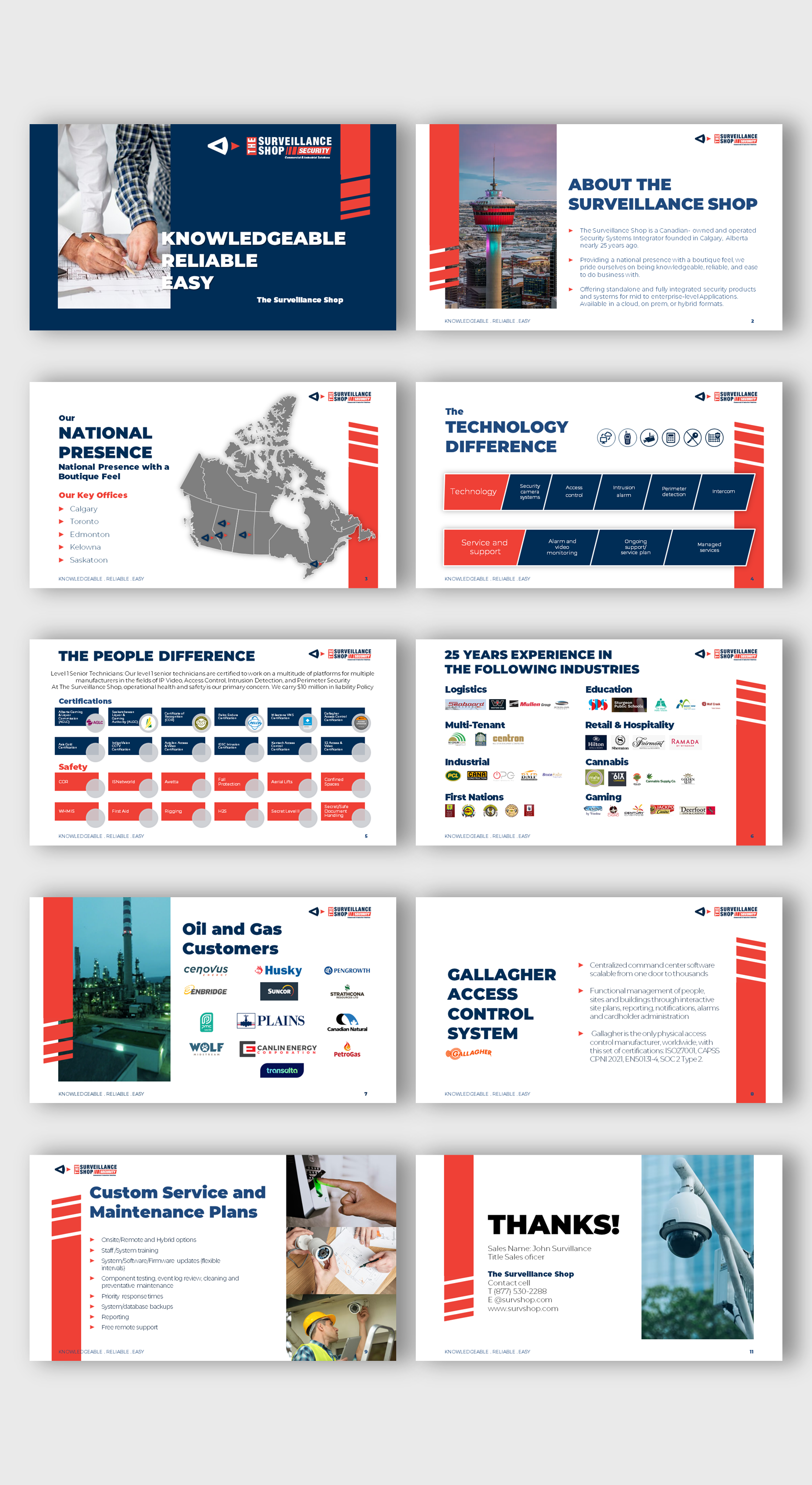 Design de PowerPoint par joseborgesbarboza 2 pour ce projet | Design #31566937