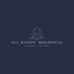 Logo Design by Franabanana for this project | Design: #31563918