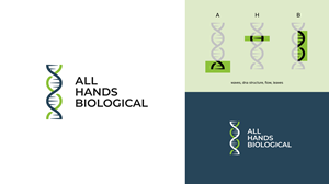 Logo Design by Kryss Denmar for this project | Design: #31565701