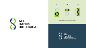 Logo Design by Kryss Denmar for this project | Design: #31565703