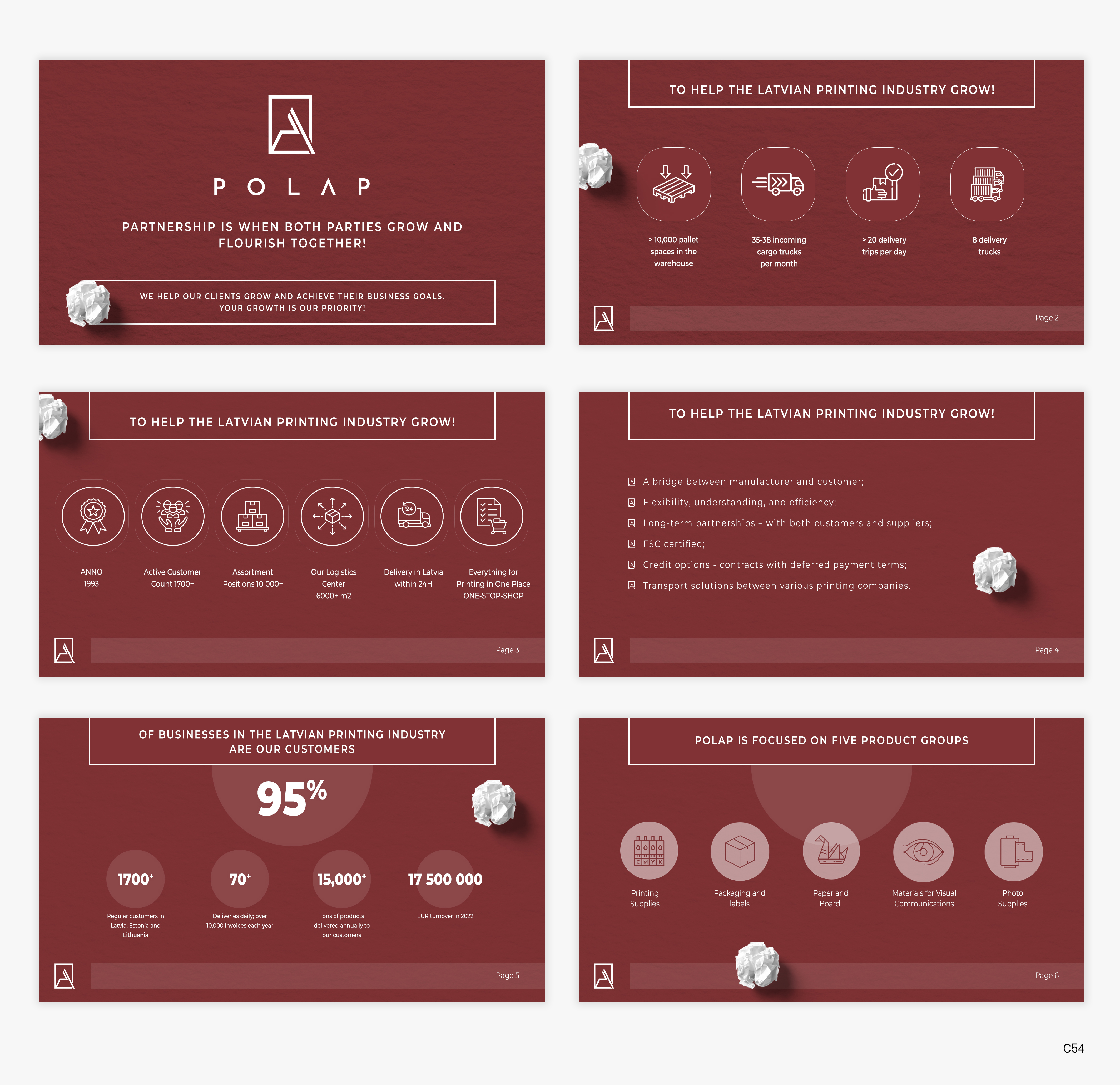 PowerPoint Design by pb for SIA Poligrafijas Apgads POLAP | Design #31562396