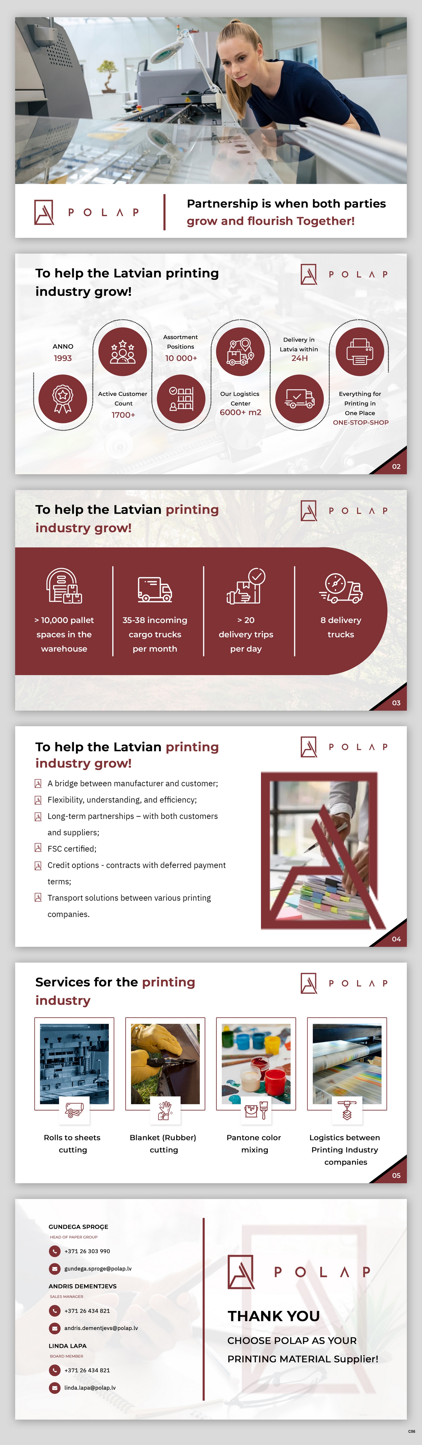 PowerPoint Design by pb for SIA Poligrafijas Apgads POLAP | Design #31562400