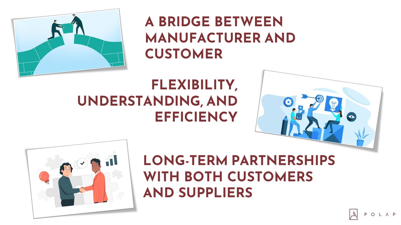 PowerPoint Design by Naeem Khalid for SIA Poligrafijas Apgads POLAP | Design #31581675