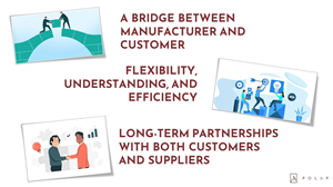 PowerPoint Design by Naeem Khalid for SIA Poligrafijas Apgads POLAP | Design: #31581675