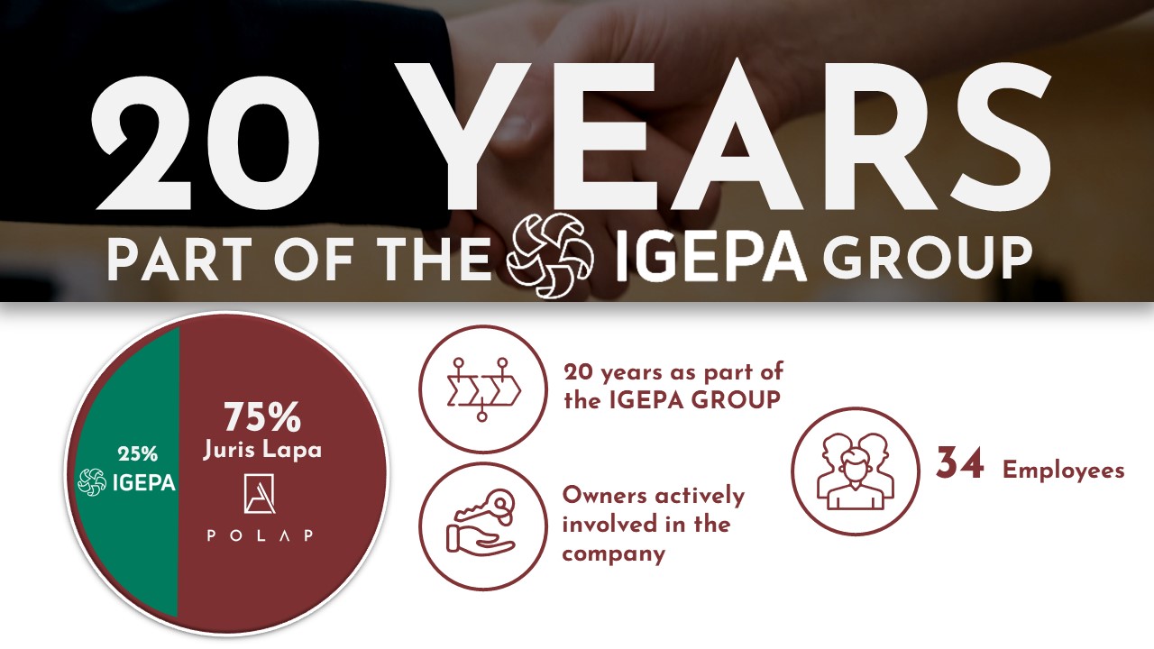 PowerPoint Design by Naeem Khalid for SIA Poligrafijas Apgads POLAP | Design #31581676