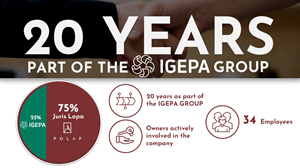 PowerPoint Design by Naeem Khalid for SIA Poligrafijas Apgads POLAP | Design: #31581676