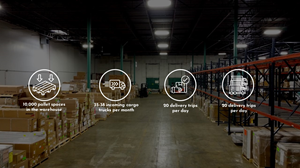 PowerPoint Design by Naeem Khalid for SIA Poligrafijas Apgads POLAP | Design: #31581677