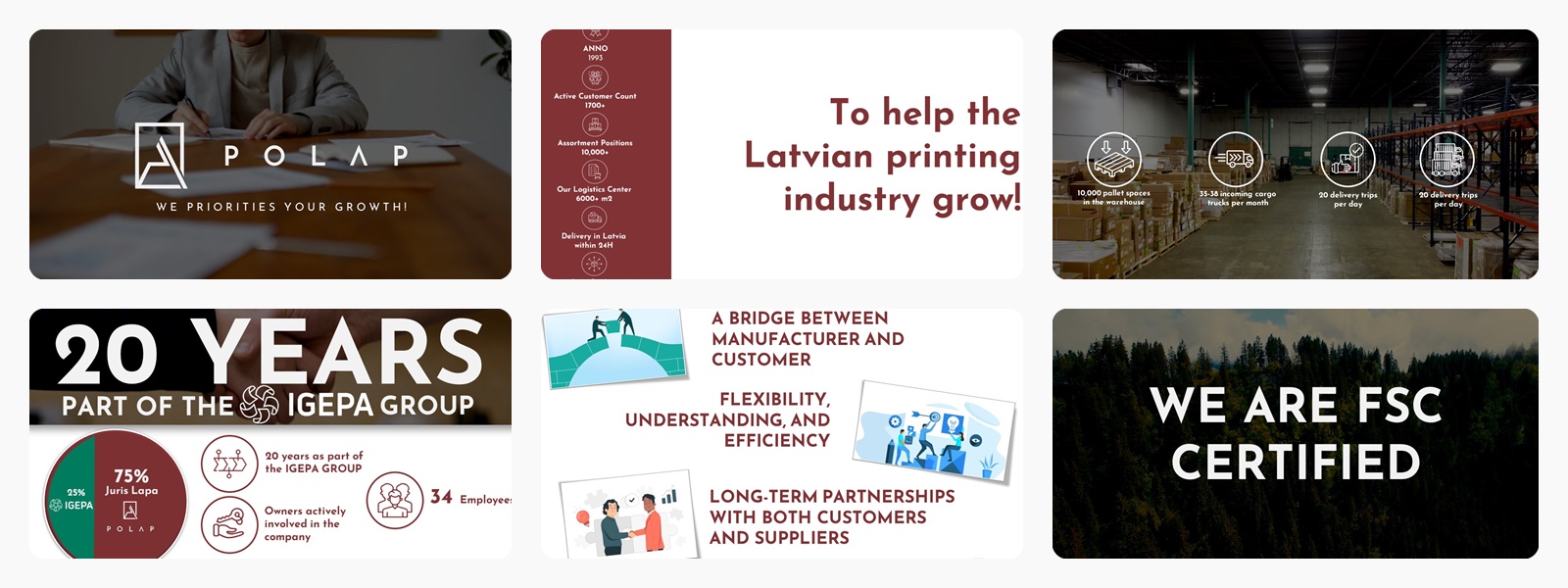 PowerPoint Design by Naeem Khalid for SIA Poligrafijas Apgads POLAP | Design #31581678