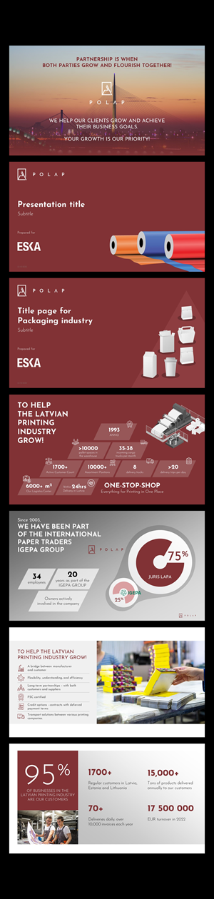 PowerPoint Design by dhuruvam for SIA Poligrafijas Apgads POLAP | Design: #31581371