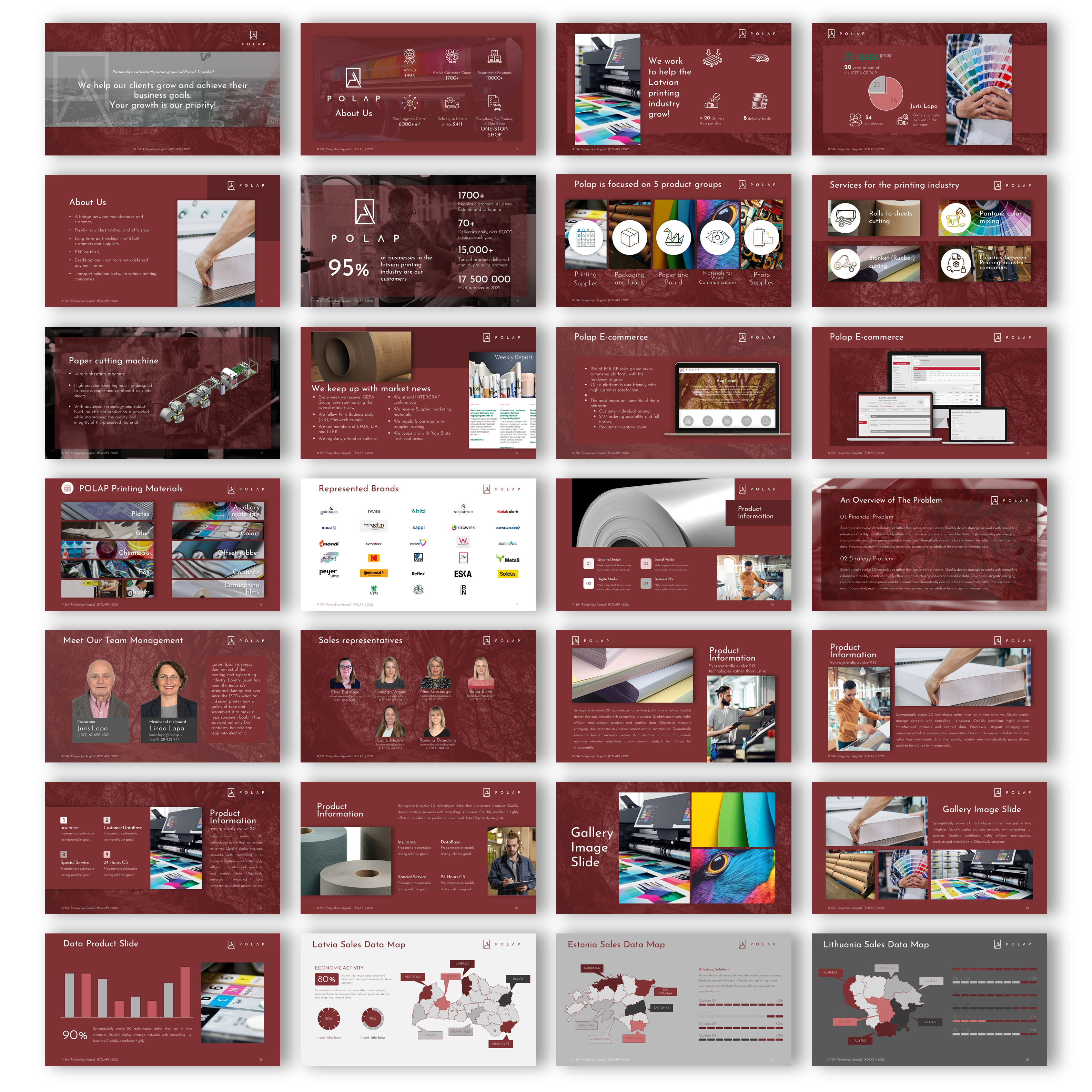 PowerPoint Design by joseborgesbarboza 2 for SIA Poligrafijas Apgads POLAP | Design #31581883