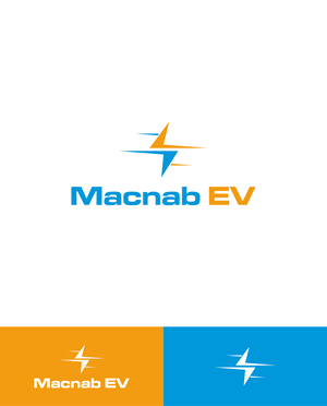 Logo Design by M.Syaiful Huda for this project | Design: #31560295