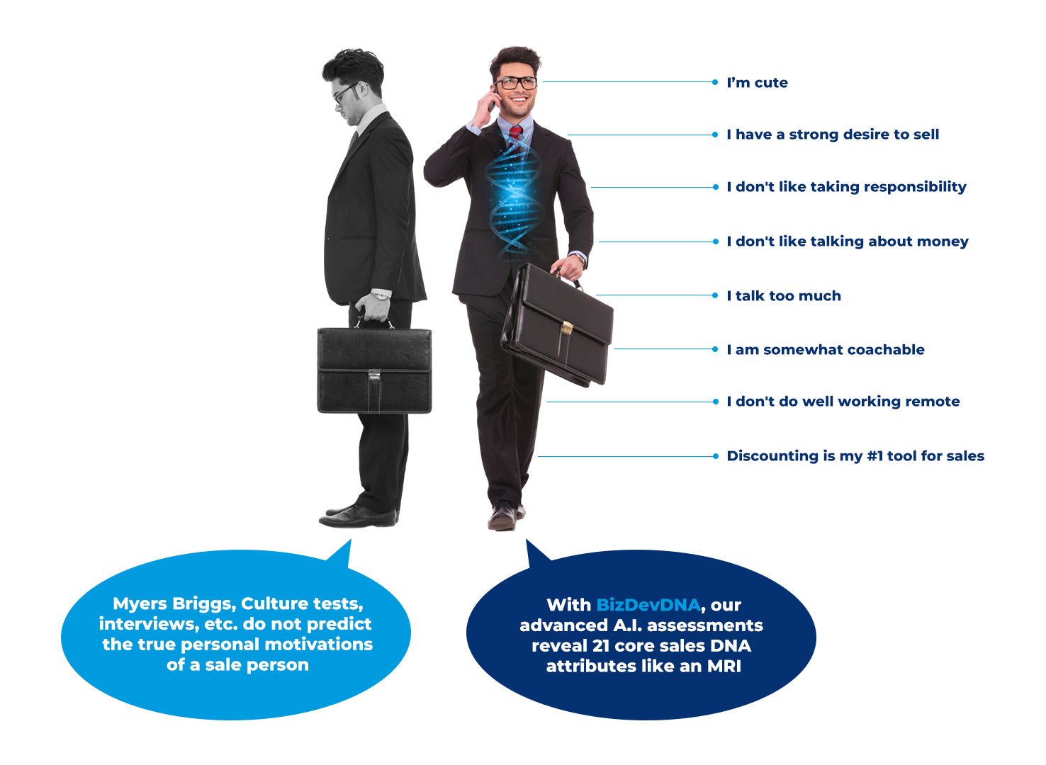 Diseño Gráfico por Afeli Daniel Ifechukwude para este proyecto | Diseño #31594650