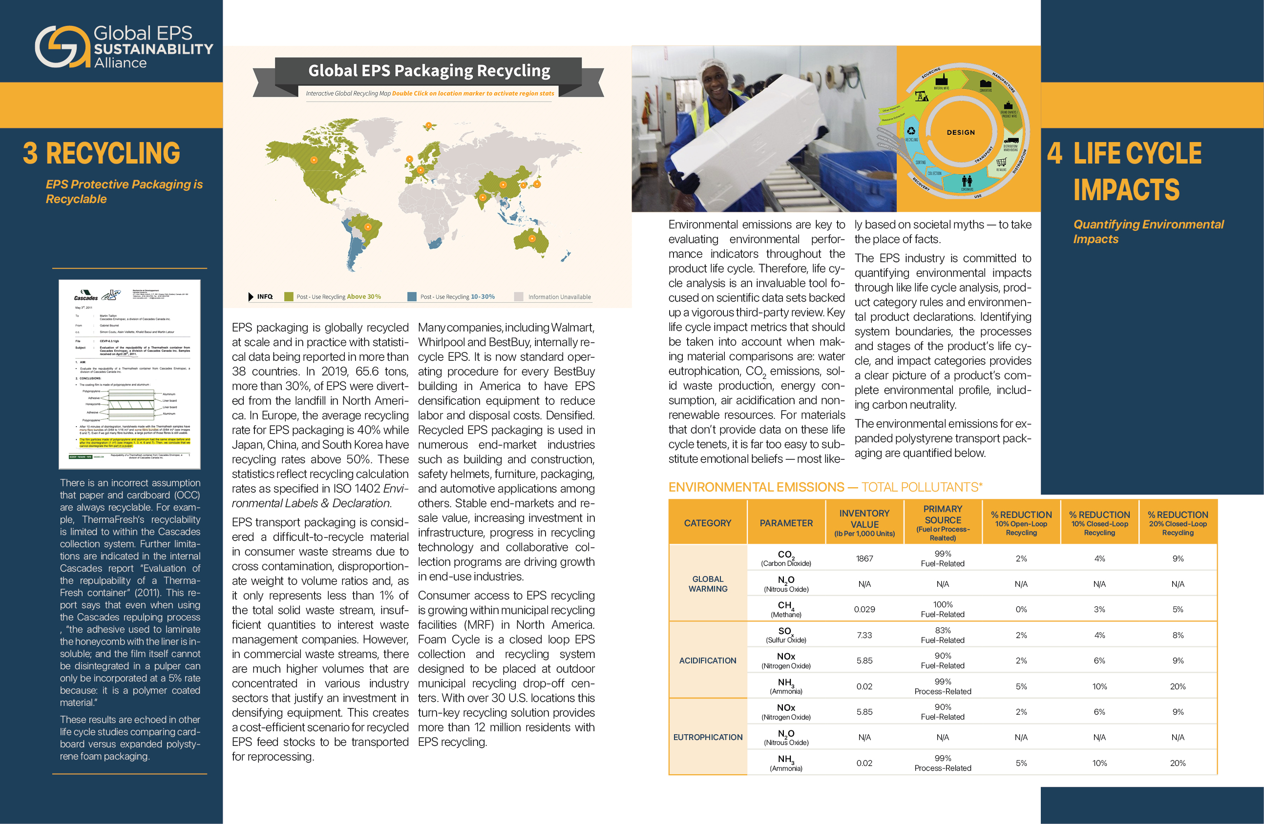 Diseño de Brochure por Vyacheslav65 para EPS-IA | Diseño #31564101