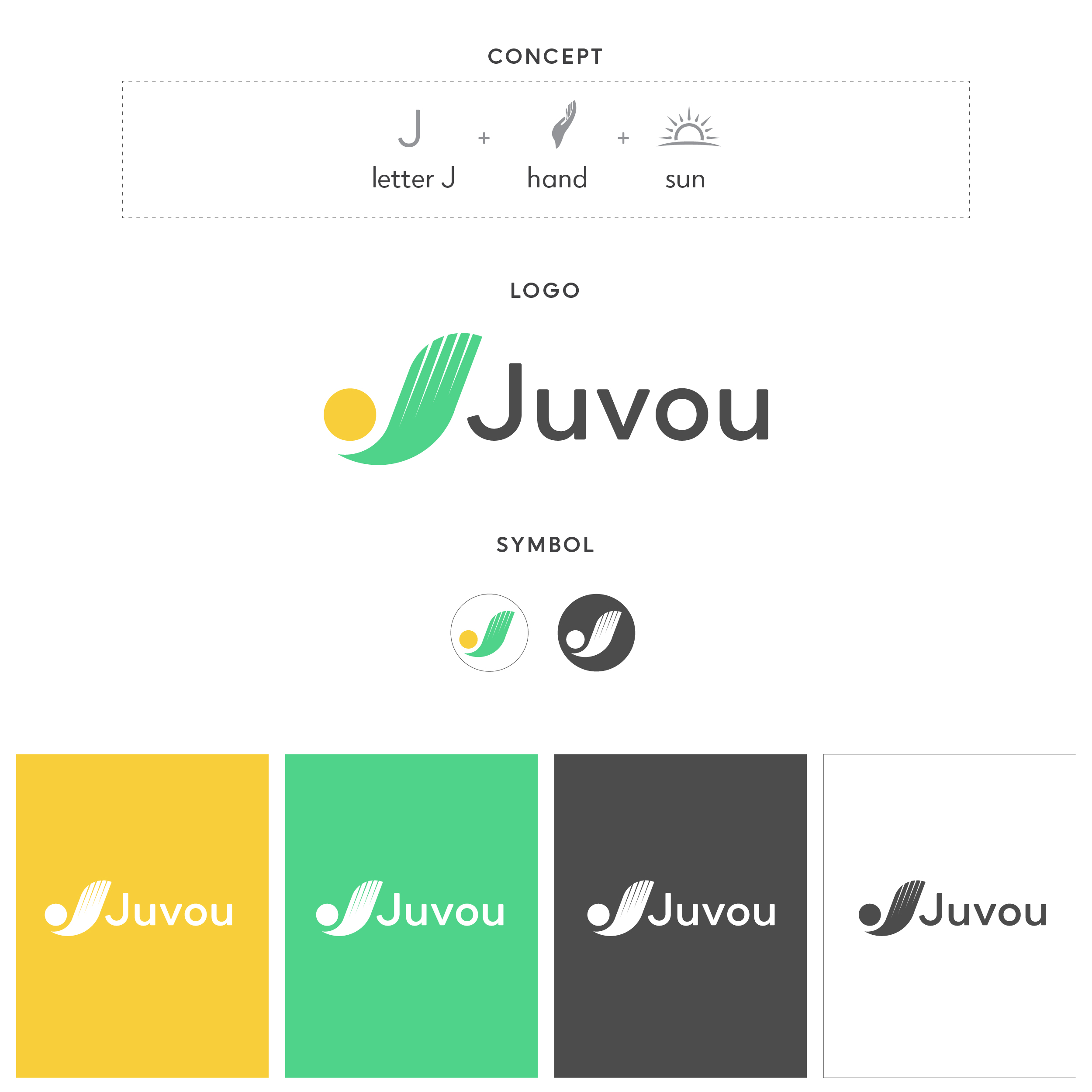 Logo-Design von npikay für dieses Projekt | Design #31586807