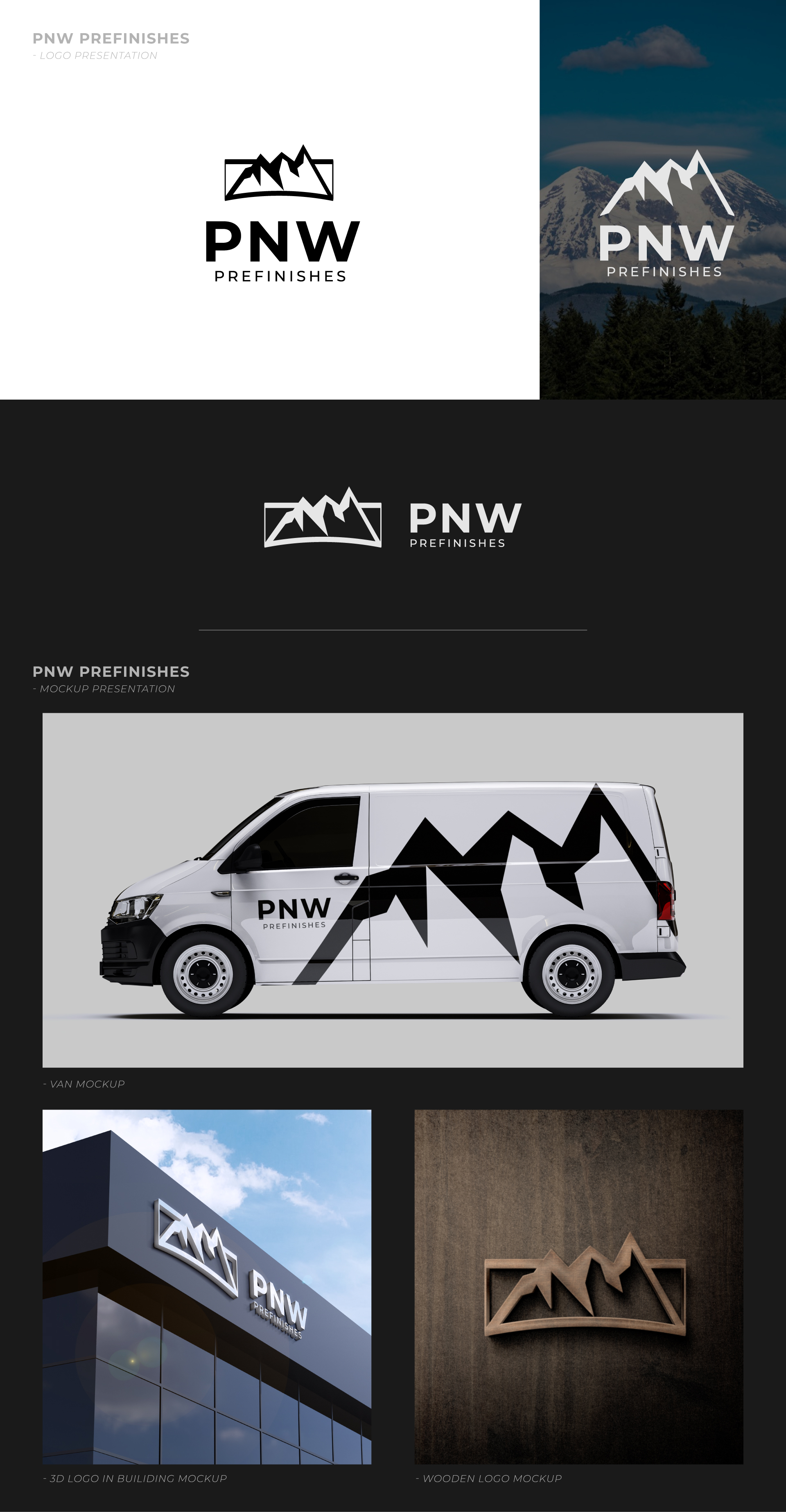 Logo Design by pipsh for this project | Design #31568158