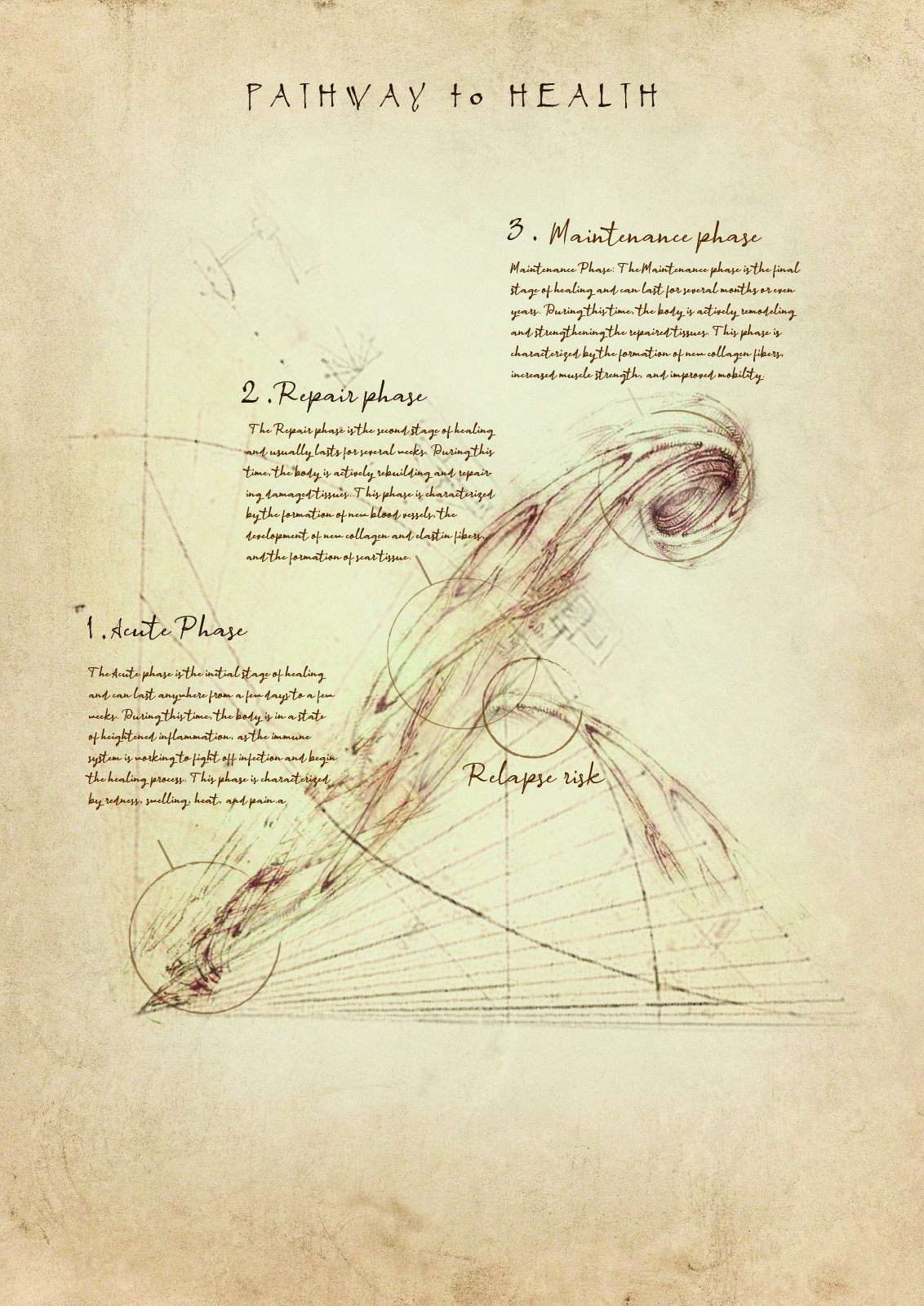Graphic Design by MNM for this project | Design #31577678