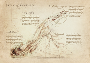 Design Graphique par MNM pour ce projet | Design : #31582015