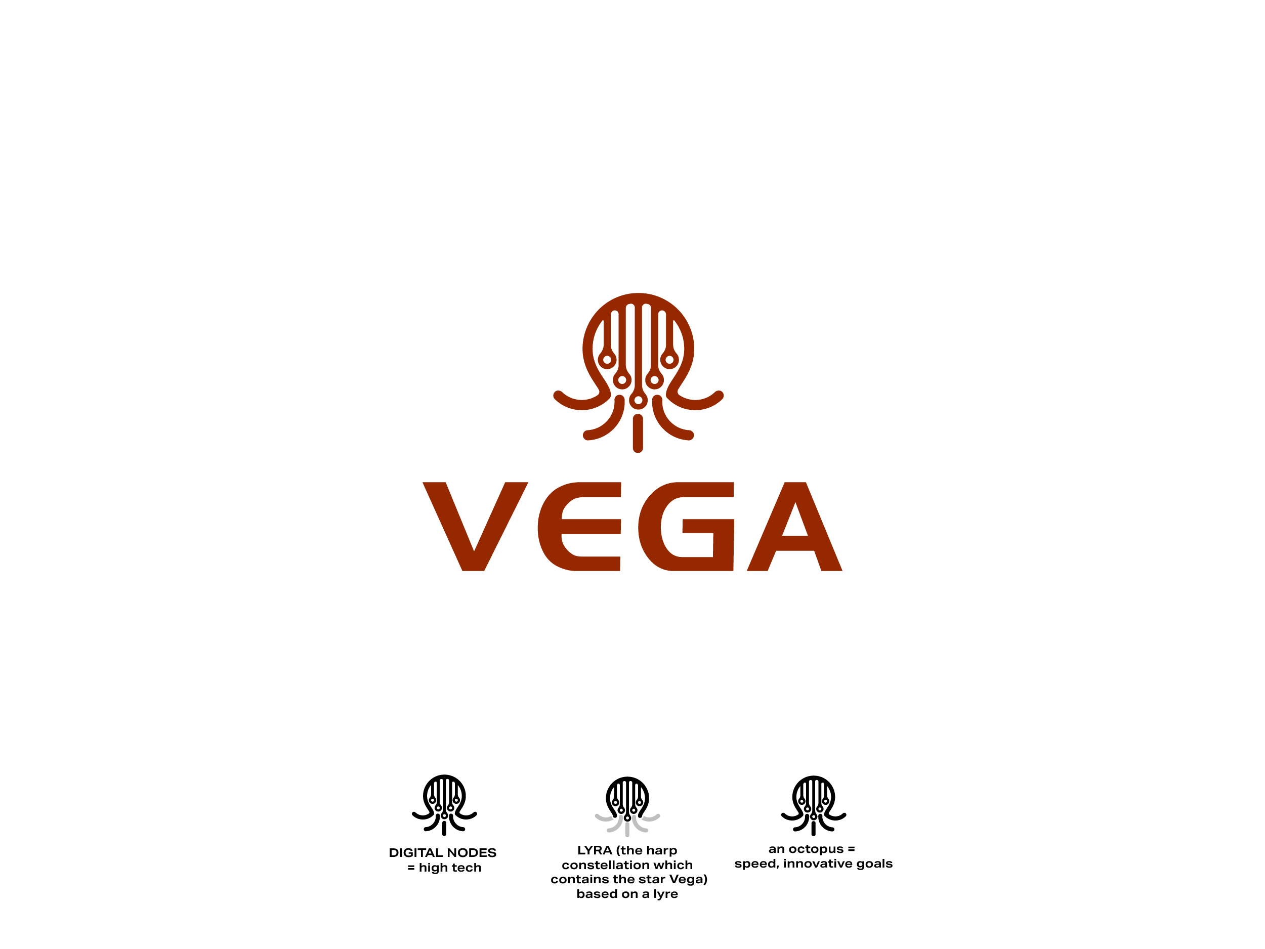 Logo Design by allynien for GROUPE Thomas Vidal | Design #31612735