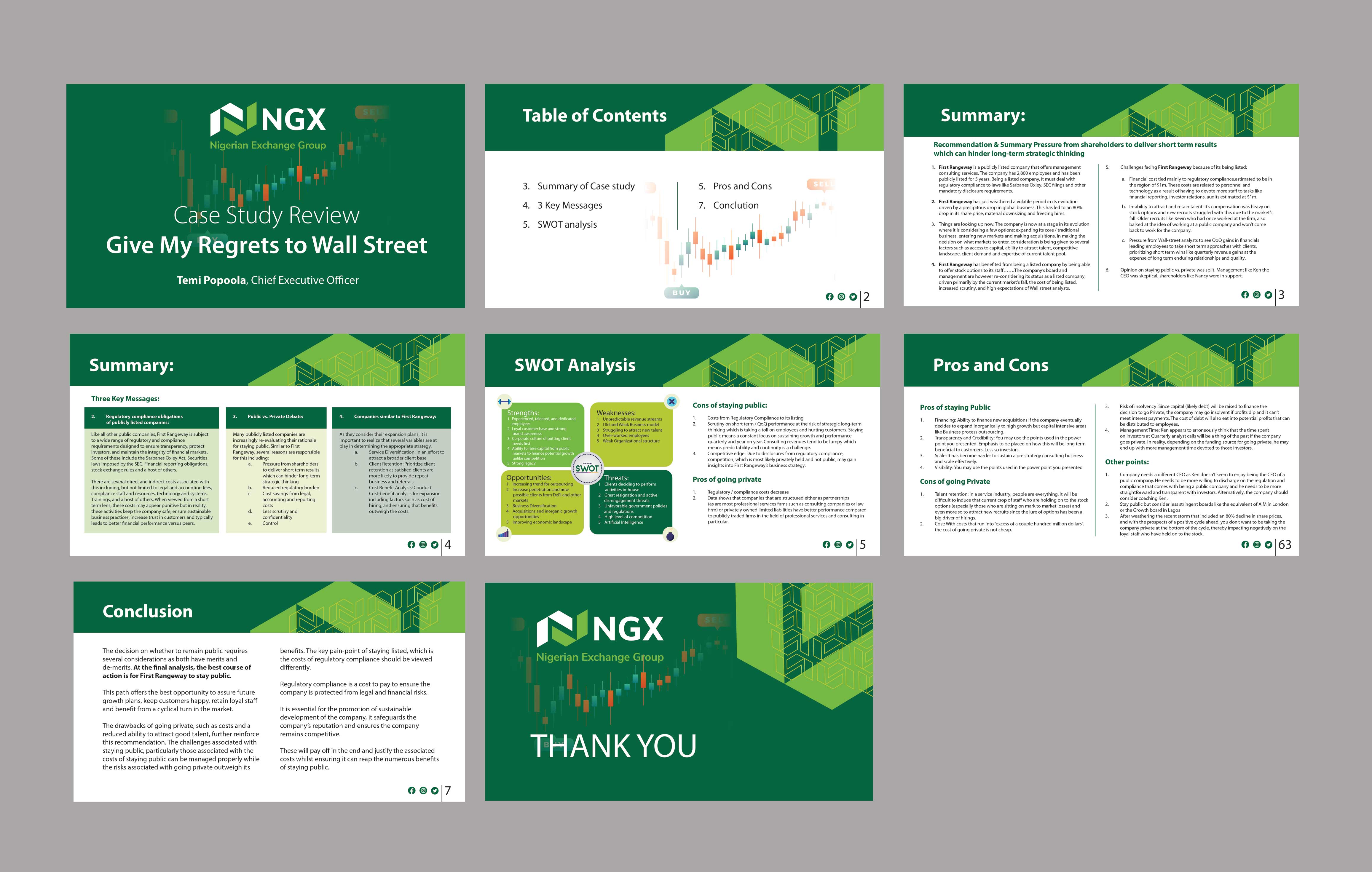 PowerPoint Design by Creative D2024 for this project | Design #31579755