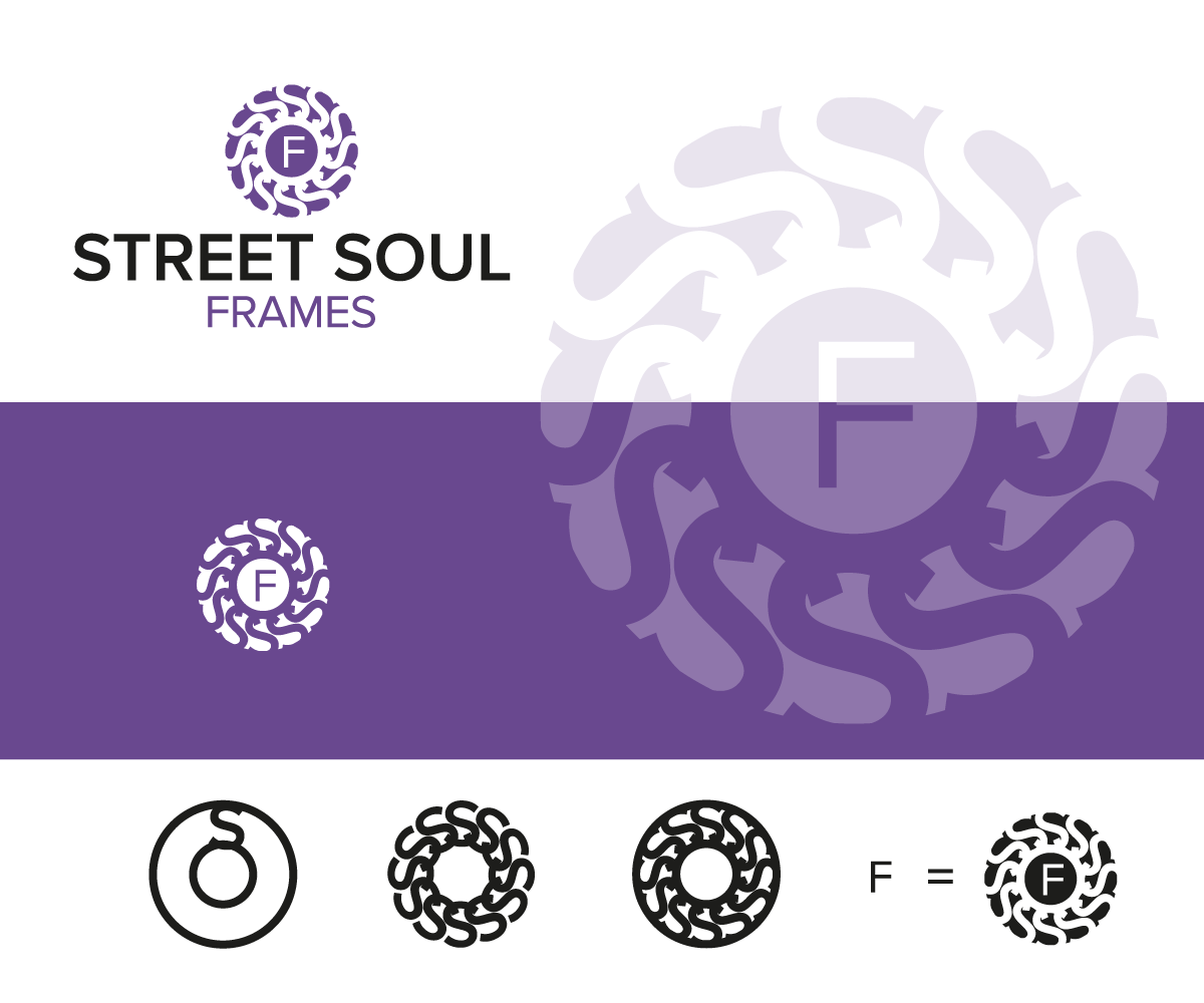 Logo Design by METHODEMAN for I am shooting portraits | Design #31583171