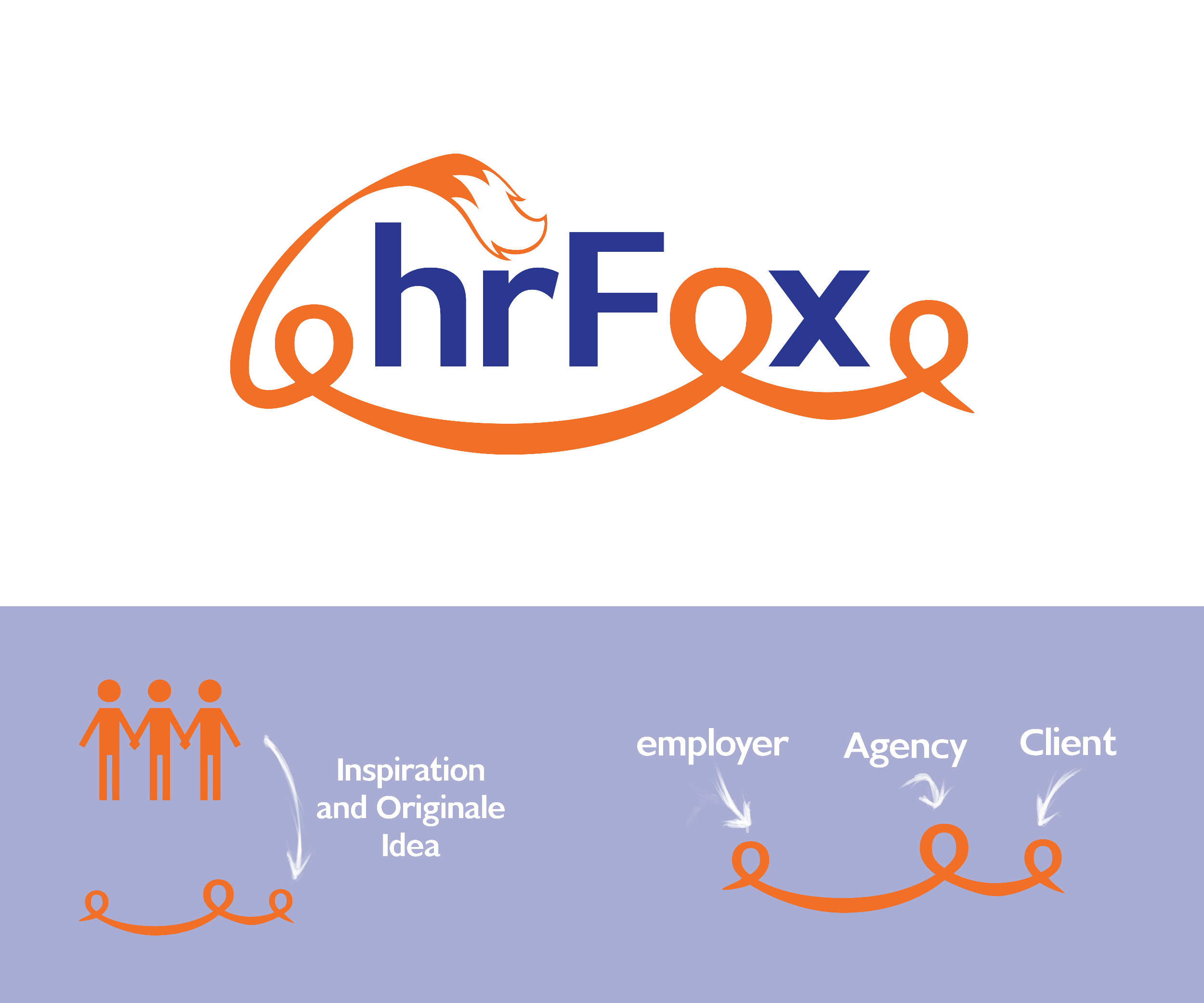 Logo Design by Tha Don7 for this project | Design #31644839