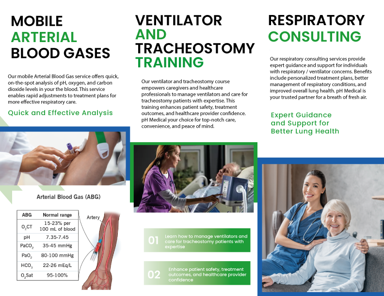 Diseño de Brochure por Kristina Andonoff para este proyecto | Diseño #31602399