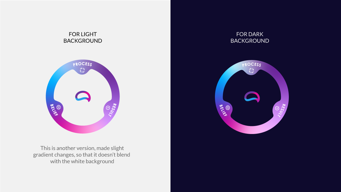 Graphic Design by JK18 for this project | Design #31601120