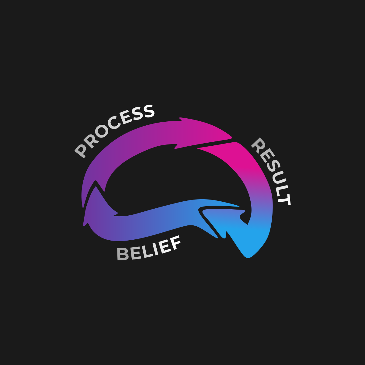 Grafik-Design von design.bb für dieses Projekt | Design #31596322