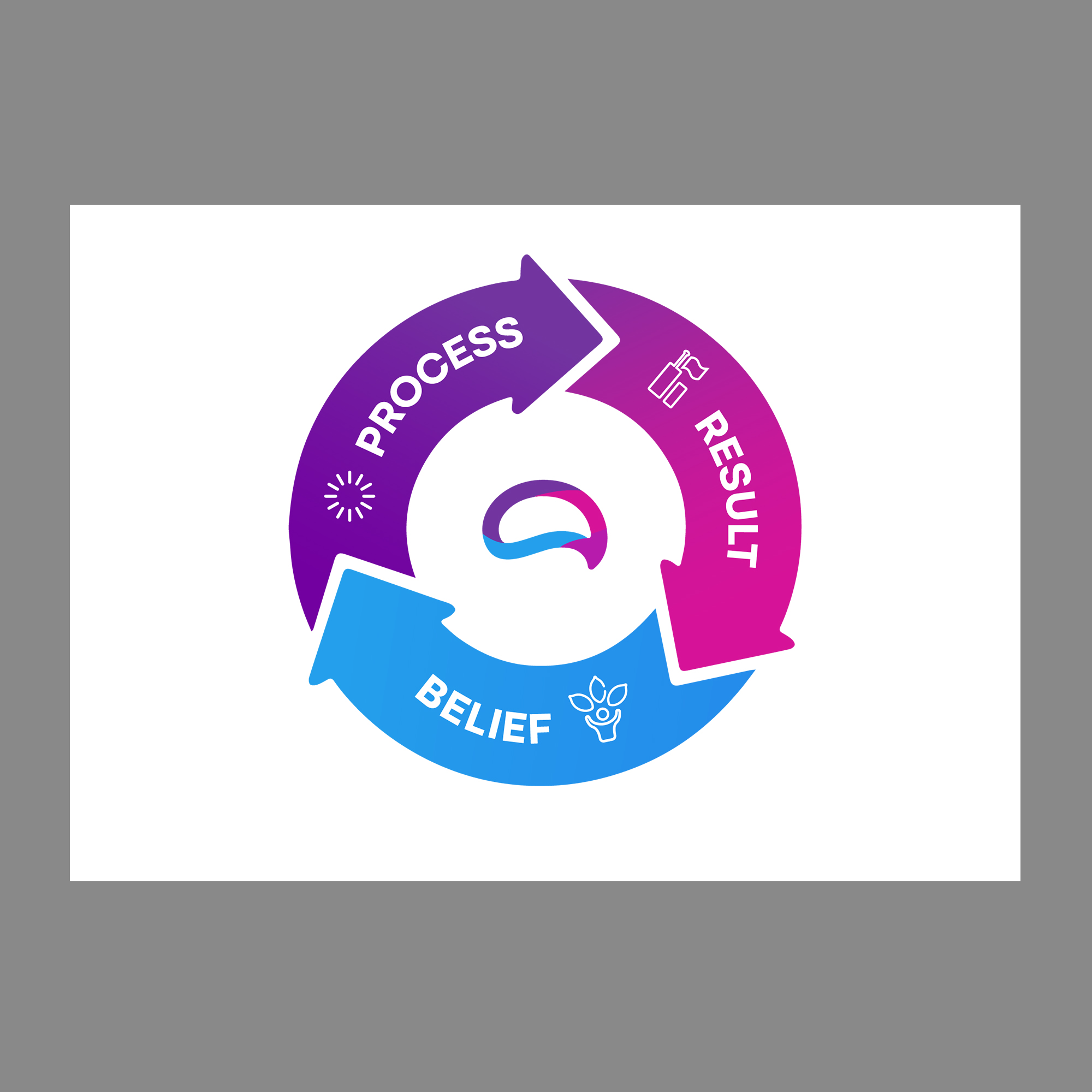 Grafik-Design von Dzhafir für dieses Projekt | Design #31599446