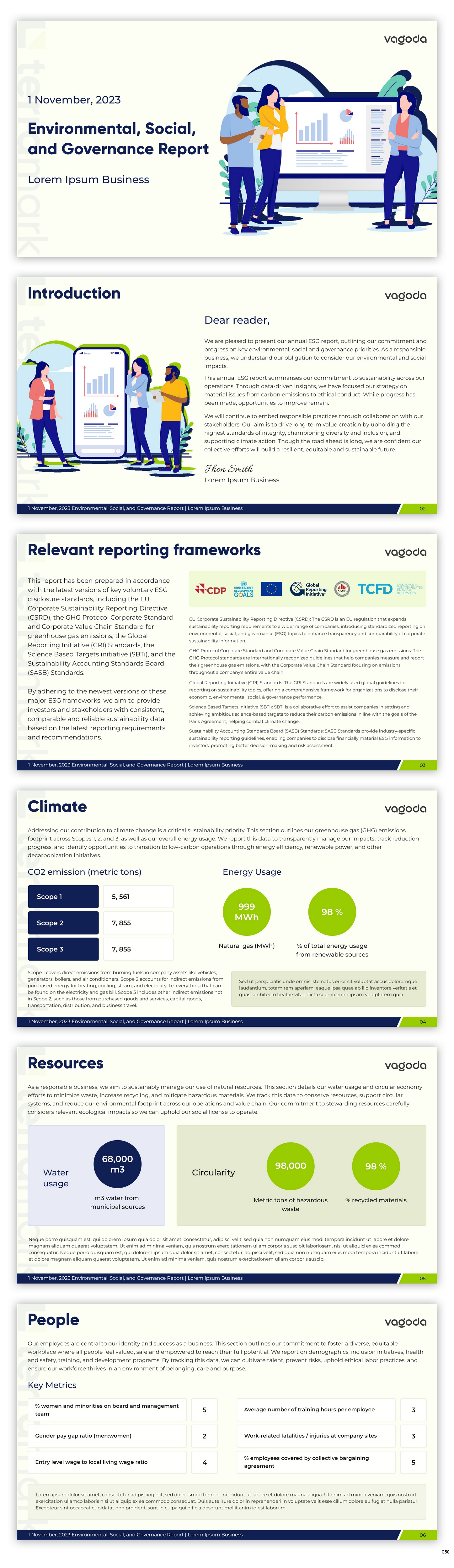 PowerPoint Design by pb for this project | Design #31642736