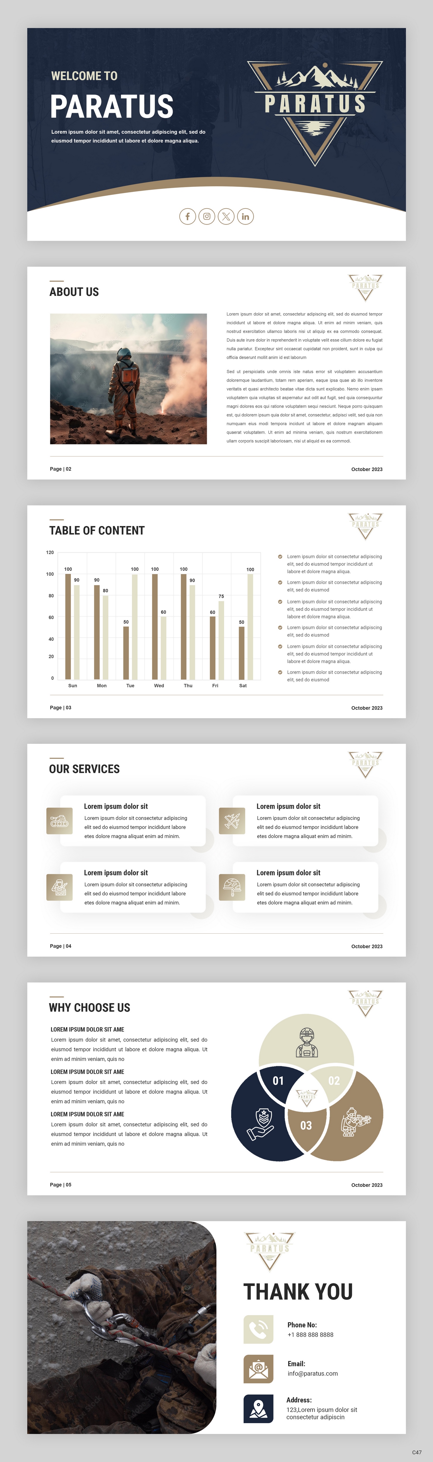 PowerPoint Design by pb for this project | Design #31617728