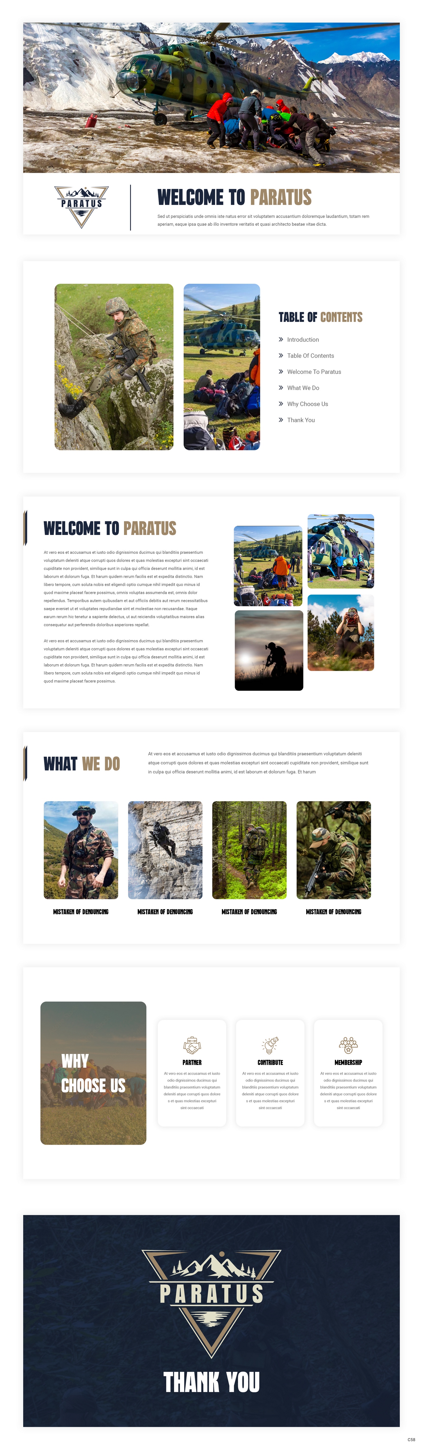 PowerPoint Design by pb for this project | Design #31617738