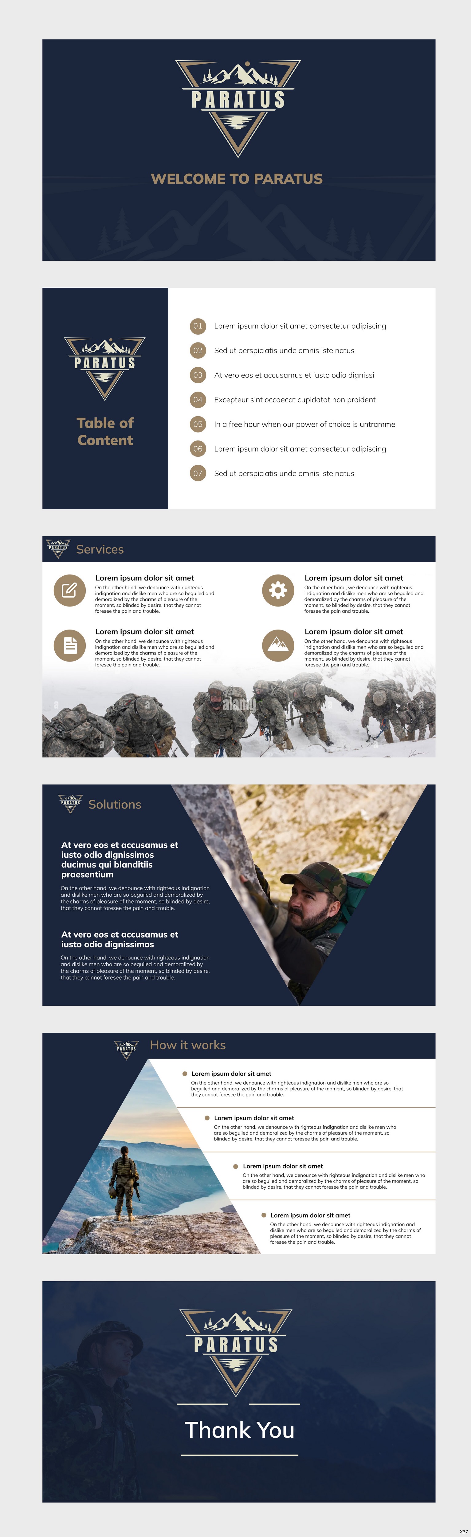 PowerPoint Design by pb for this project | Design #31617743