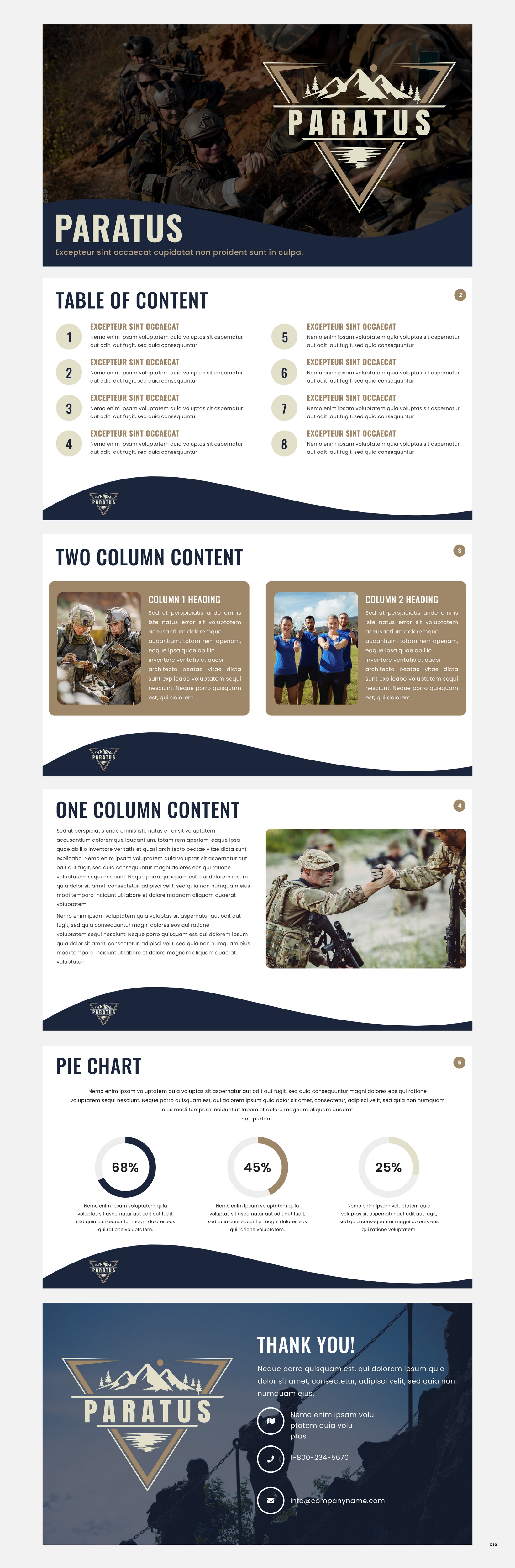 PowerPoint Design by pb for this project | Design #31617744