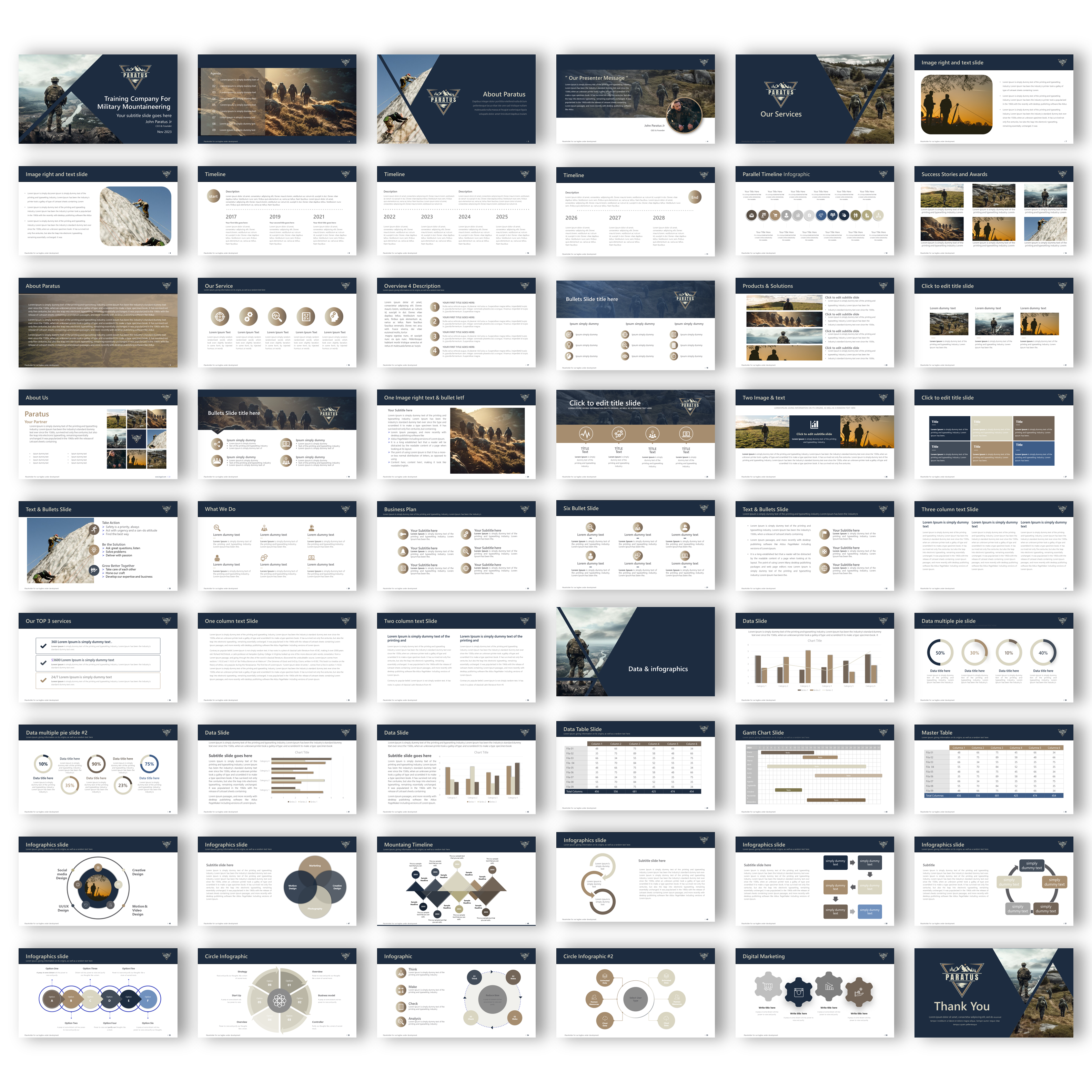 PowerPoint Design by joseborgesbarboza 2 for this project | Design #31614509