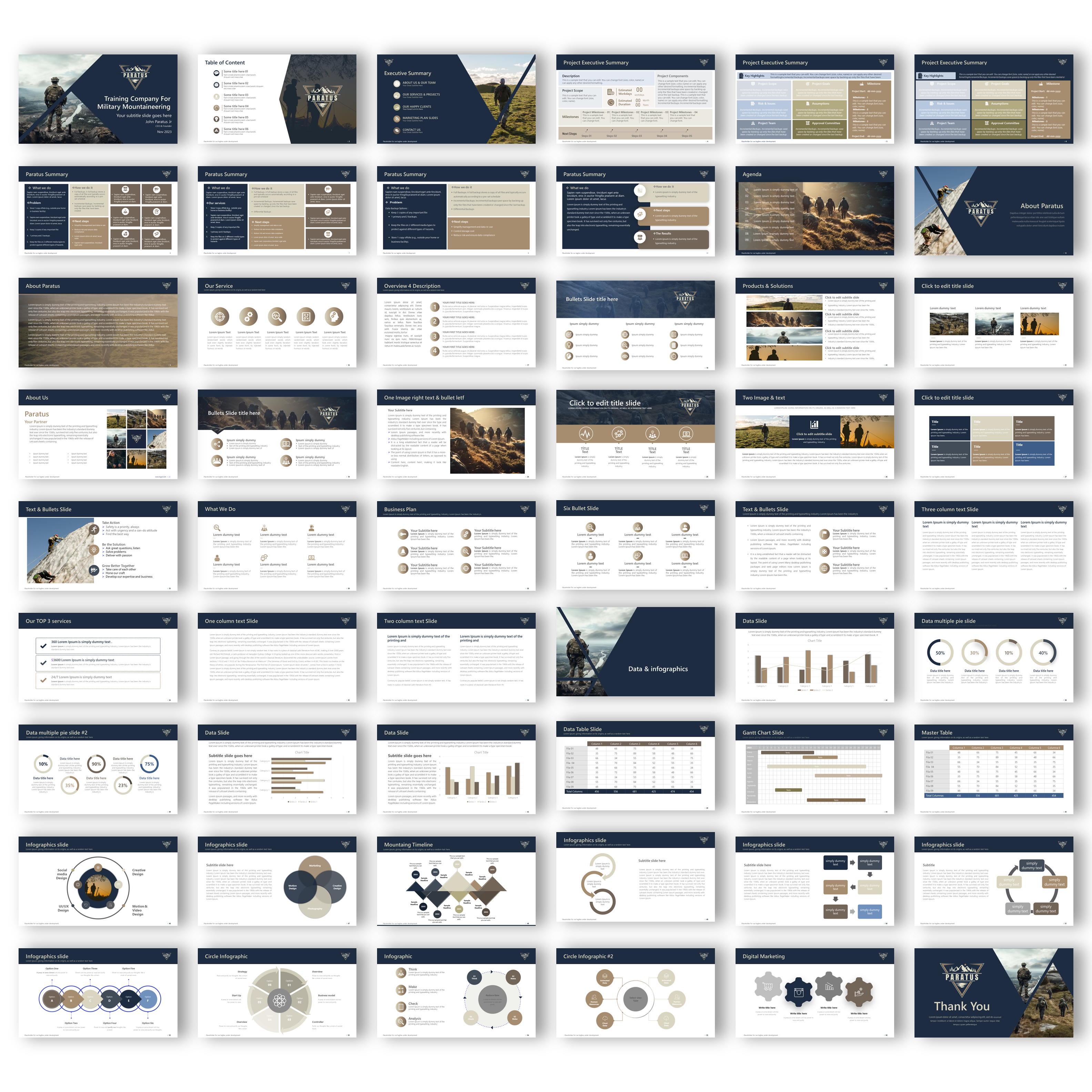 PowerPoint Design by joseborgesbarboza 2 for this project | Design #31618220
