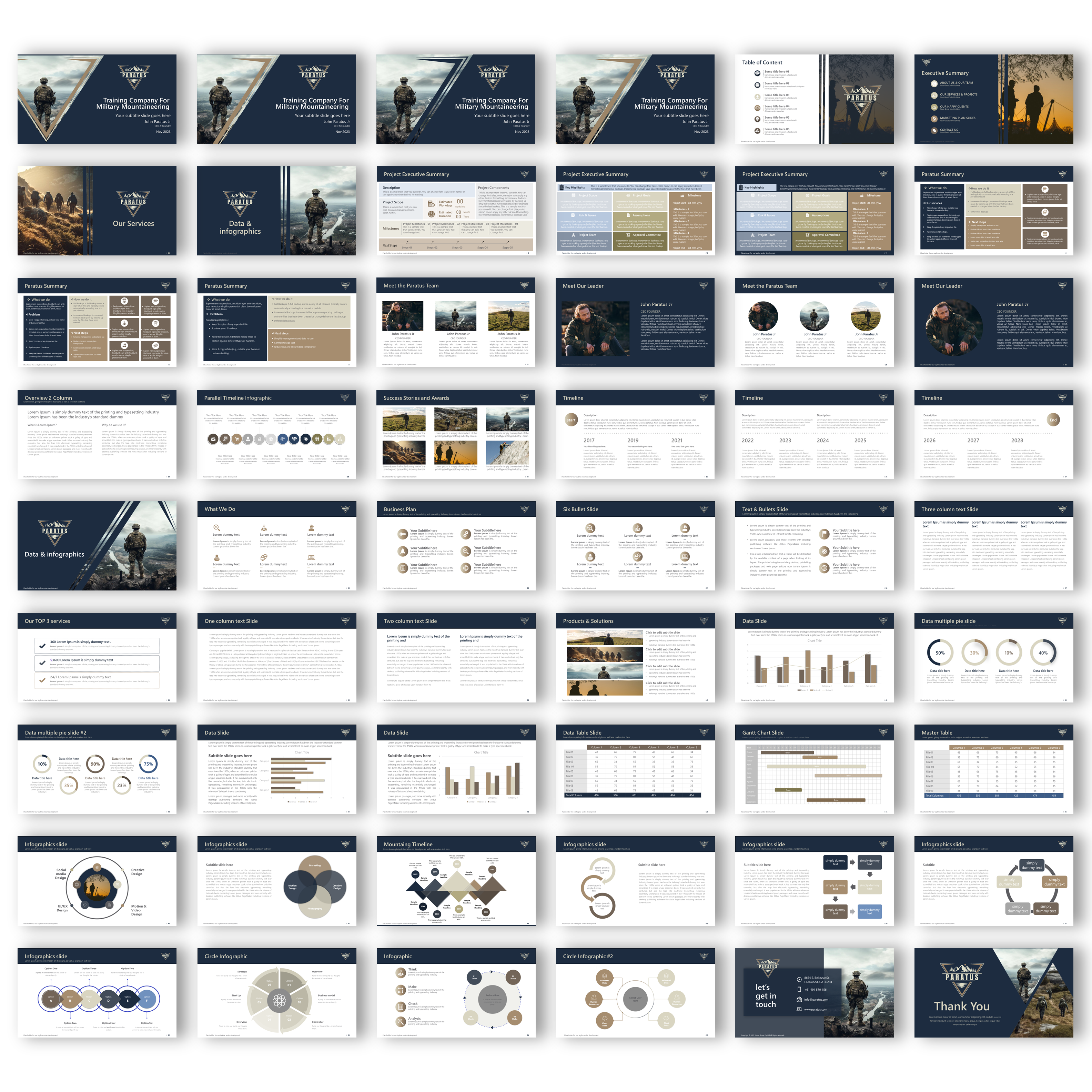PowerPoint Design by joseborgesbarboza 2 for this project | Design: #31630011