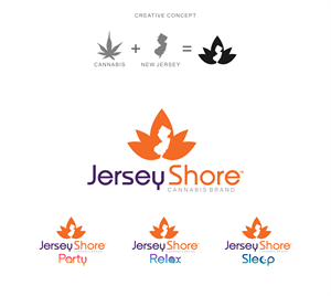 Design de Logo par Jose Loaiza pour ce projet | Design : #31630723
