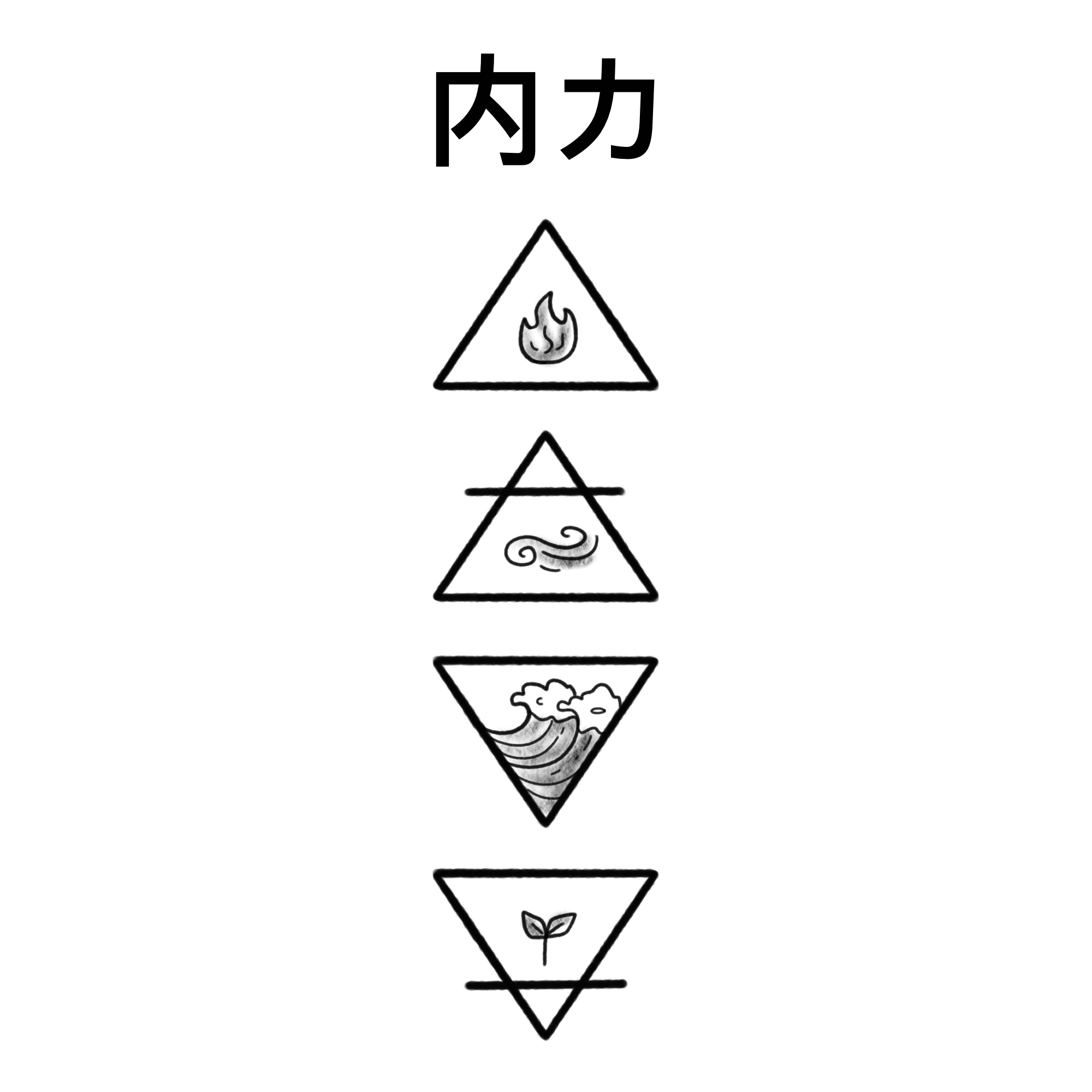 Tattoo-Design von Pcat Vo für dieses Projekt | Design #31688418