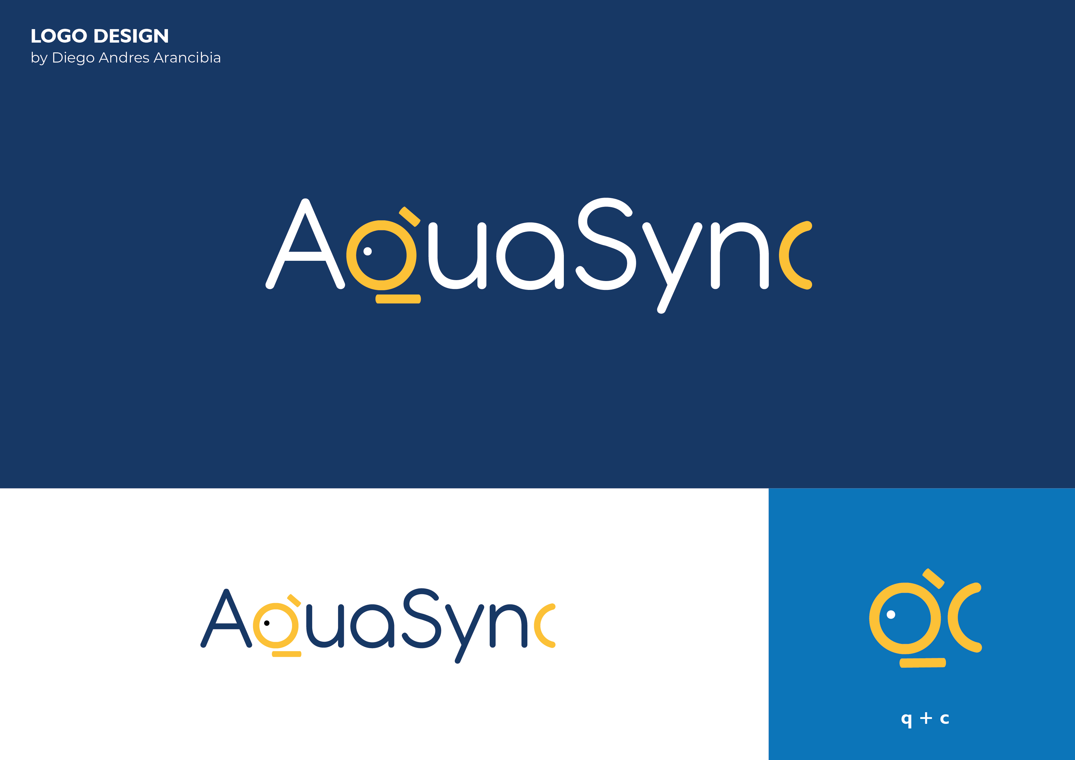 Logo Design by DiegoArancibia for this project | Design #31659144