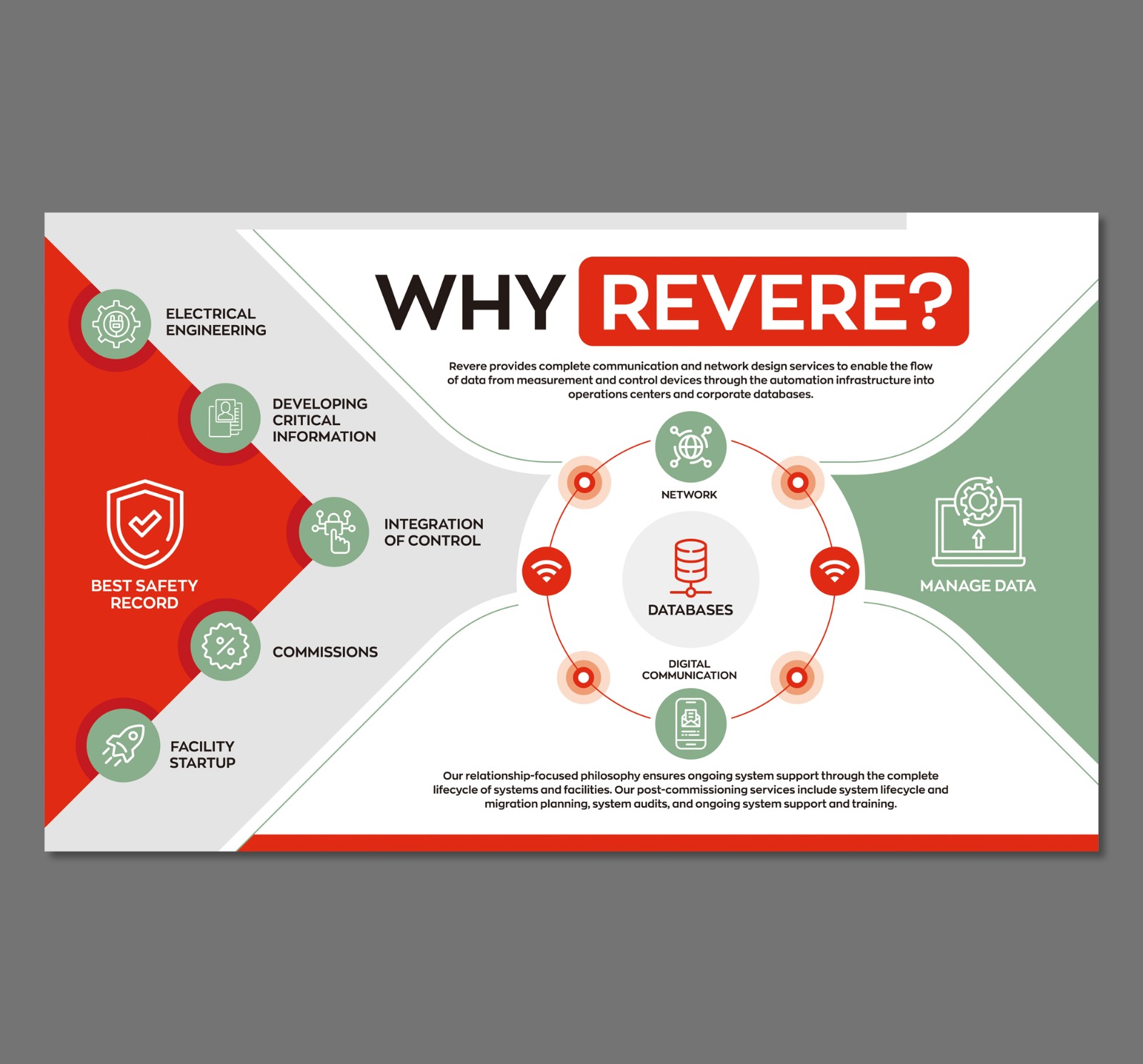 Grafik-Design von Dzhafir für dieses Projekt | Design #31685276