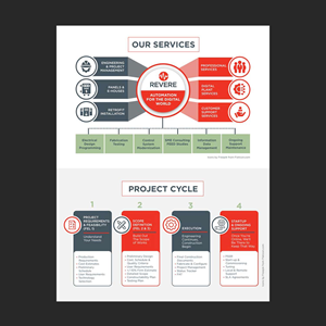 Graphic Design by DA. for this project | Design: #31780708