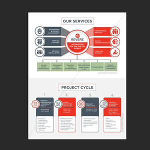 Graphic Design by DA. for this project | Design: #31863687